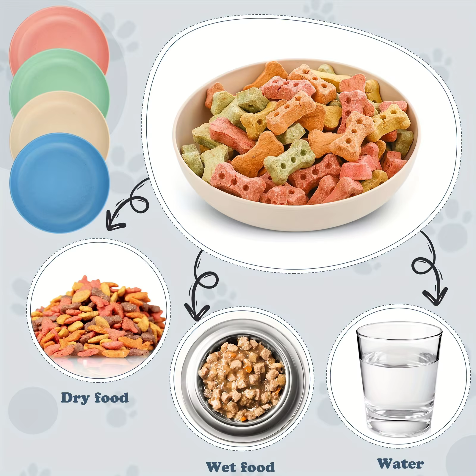 4pcs Cat Bowls, 13.97 Cm Wide Shallow Pet Food & Water Dishes, Plastic Non-Slip Colorful Feeding Plates For Small Cats, Kittens — image 5