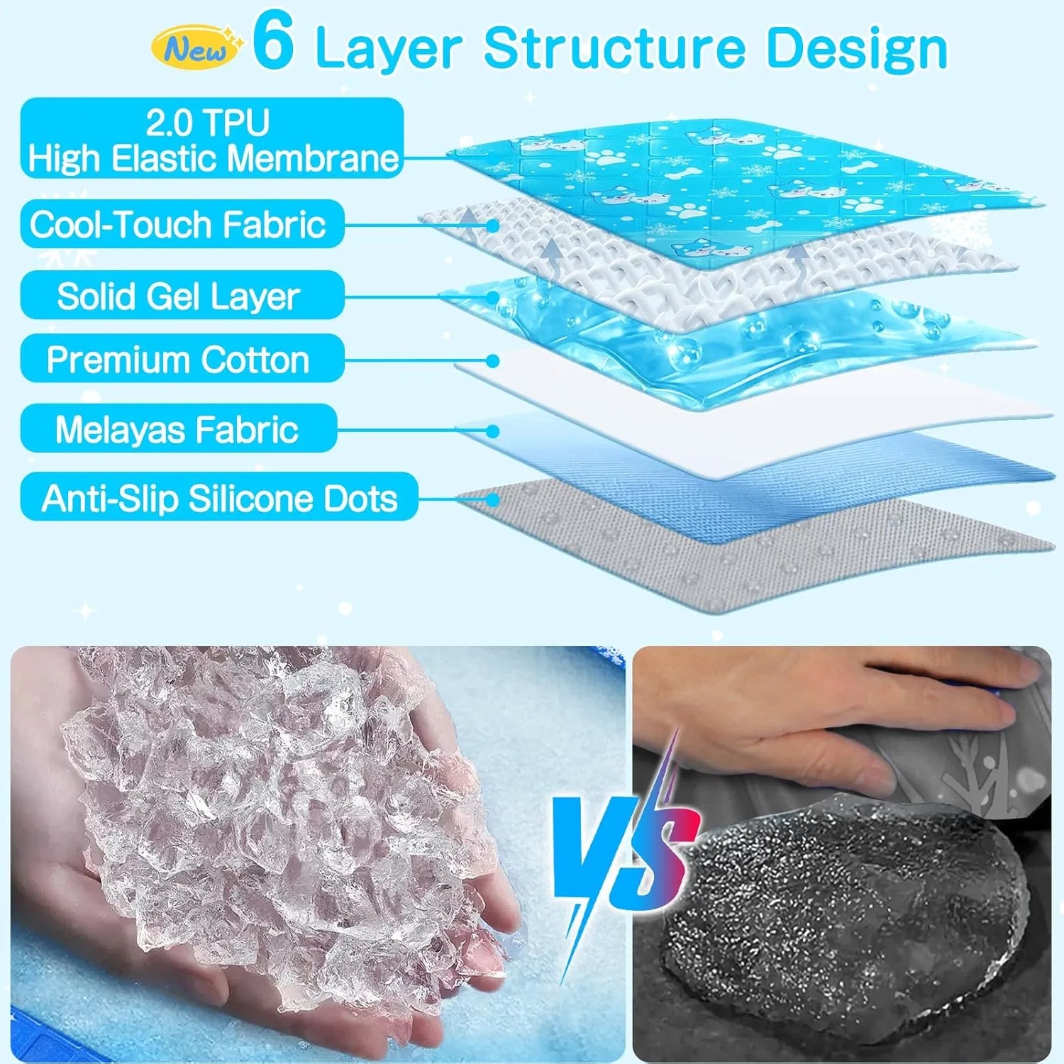 Manta de Enfriamiento para Perros, Colchón de Enfriamiento No Tóxico con Gel Sólido, Manta Auténticamente Enfriante para Caninos, Impermeable y Duradero para Interior y Exterior en Verano — imagen 6
