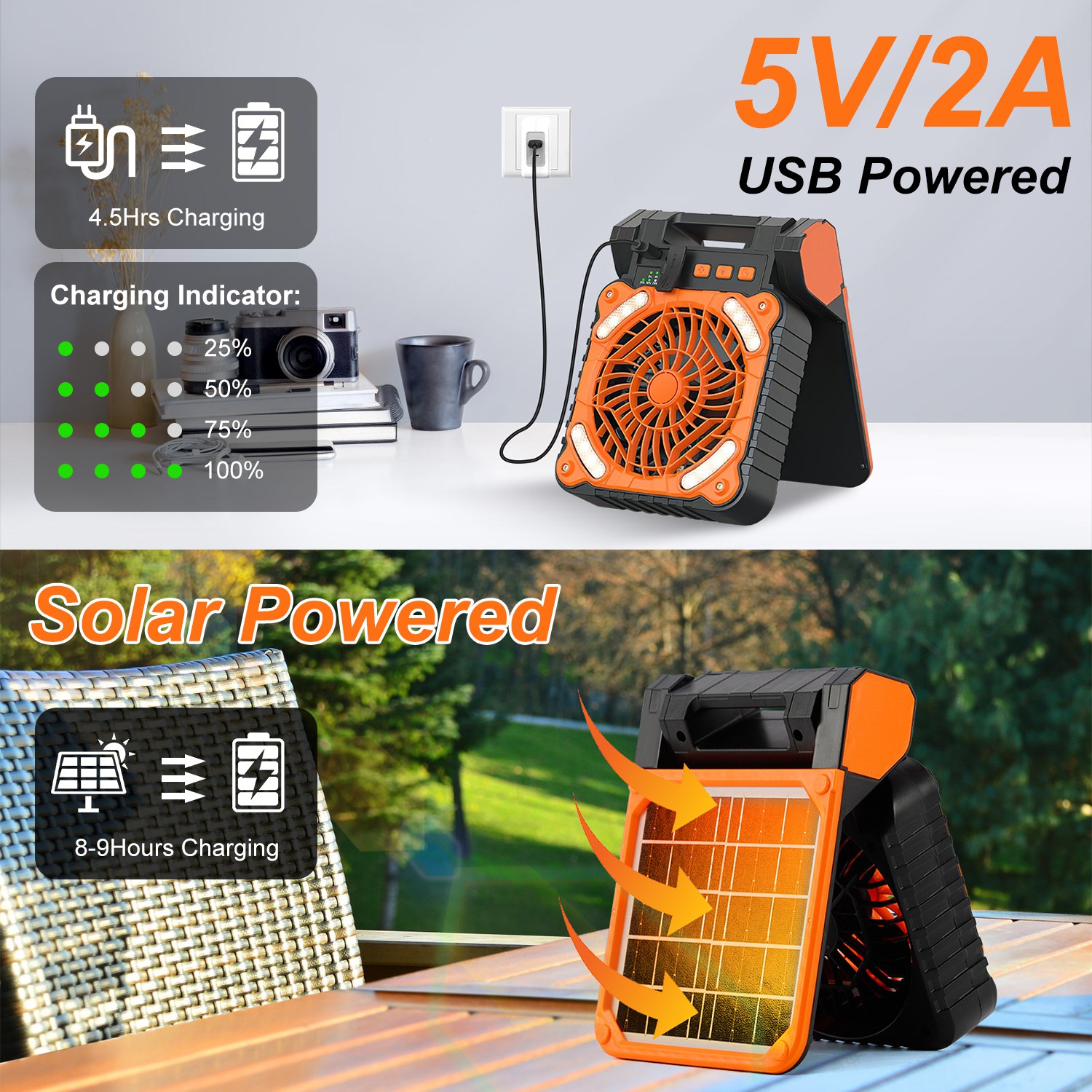 Solar Camping Fan With LED Lantern 5200mAh Rechargeable Battery Operated Portable Fan With Emergency Power Bank 4 Wind Speeds 3 Light Modes 3 Timers For Hiking Fishing Travel — image 14
