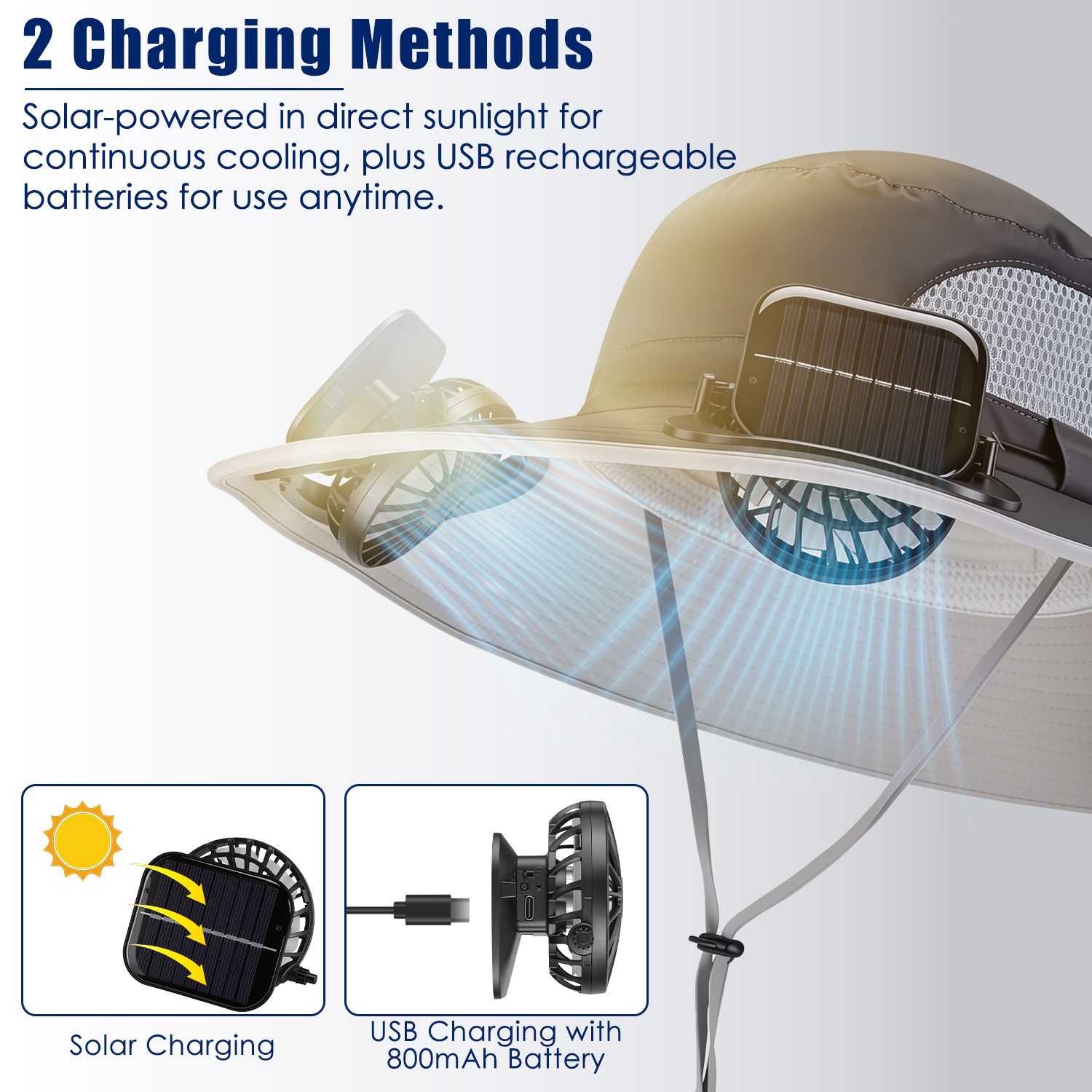 Sombrero con Ventilador Solar 2 en 1 UPF50 Sombrero para el Sol con Ventiladores, Sombrero de Pesca de Ala Ancha con Cubrecara y Protector de Cuello, Carga USB Solar Para Senderismo, Jardinería, Trabajo al Aire Libre — imagen 13