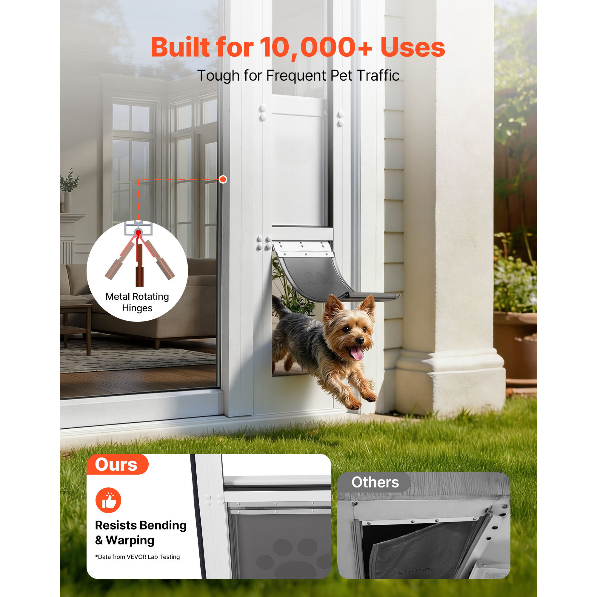Puerta para Perros de Acceso a Puertas de Vidrio Sliding, Altura Ajustable 75-80 cm, Estructura de Aluminio con Ala y Bisagra Rotativa, Diseño de Cerradura, Para Pequeños Canes, Ventanas para Mascotas de Apartamentos — imagen 2