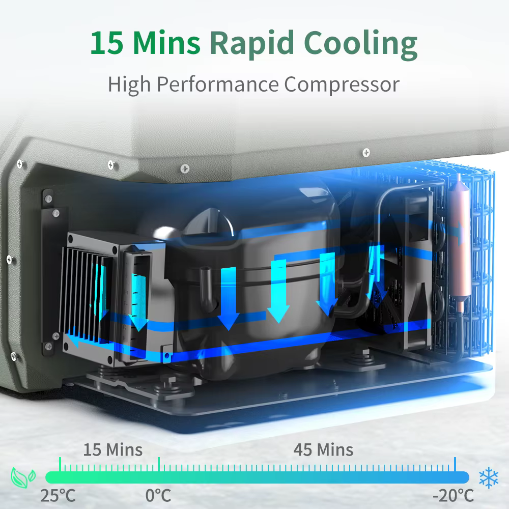 Alpicool NL 25L 35L 45L Car Refrigerator 12V Compressor Fridge Freezer 12/24V DC 100-240V AC Portable Cooler for Camping Travel — image 3