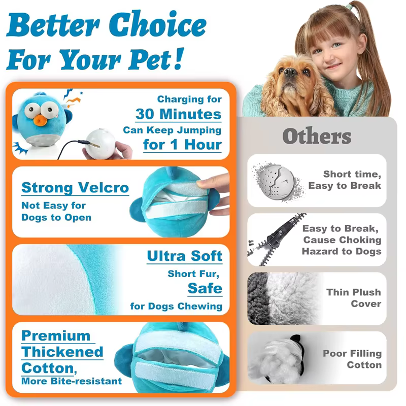 Pet Cat Dog Toy, Rechargeable Crinkle Chew Interactive Squeaky Toy with Jumping Music Moving Ball, Small Medium Large Breed Puppy — image 2