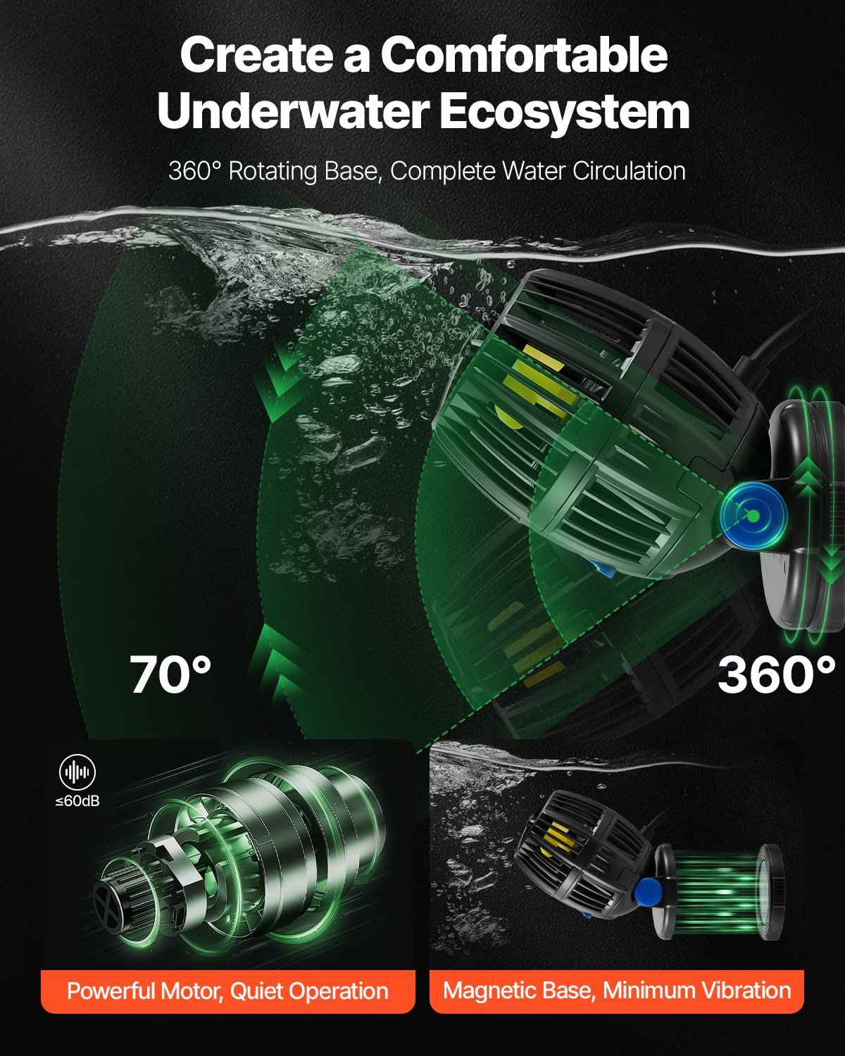Aquarium Wave Maker With Controller 40W DC 24V Powerhead With Magnetic Base — imagen 4