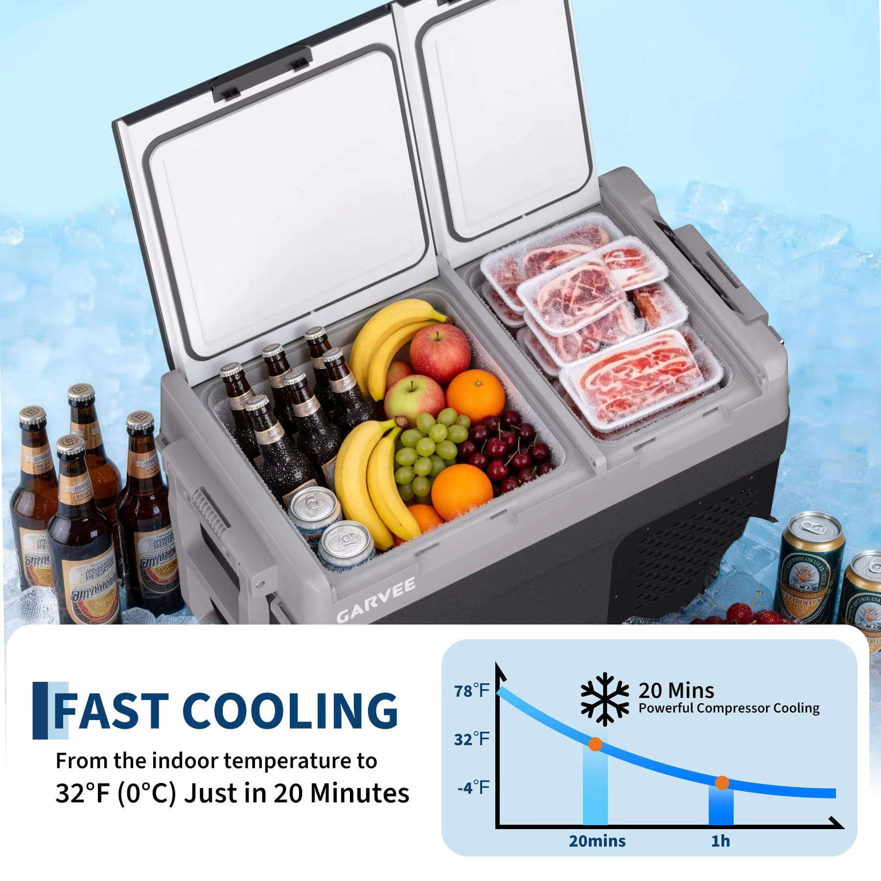 Dual Zone Car Refrigerator 40QT 38L Portable Freezer Compressor Electric Cooler Rapid Freezing Minus 4F To 68F 12V 24V Can Internal Battery Not Included — image 4