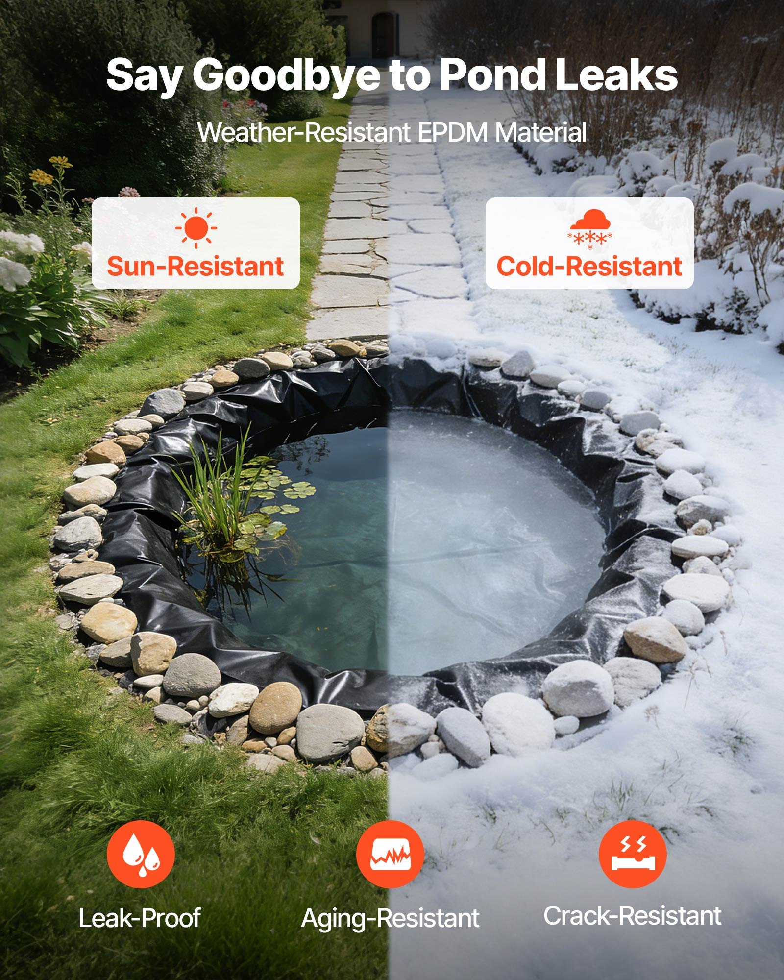 Pond Liner, 45 Mil Thickness, EPDM Rubber Material Fish Pond Liner For Outdoor Ponds, Easy To Cut, Durable & Leakproof, For Water Garden, Waterfall, Fishpond, Koi, Fountains, Black — image 5