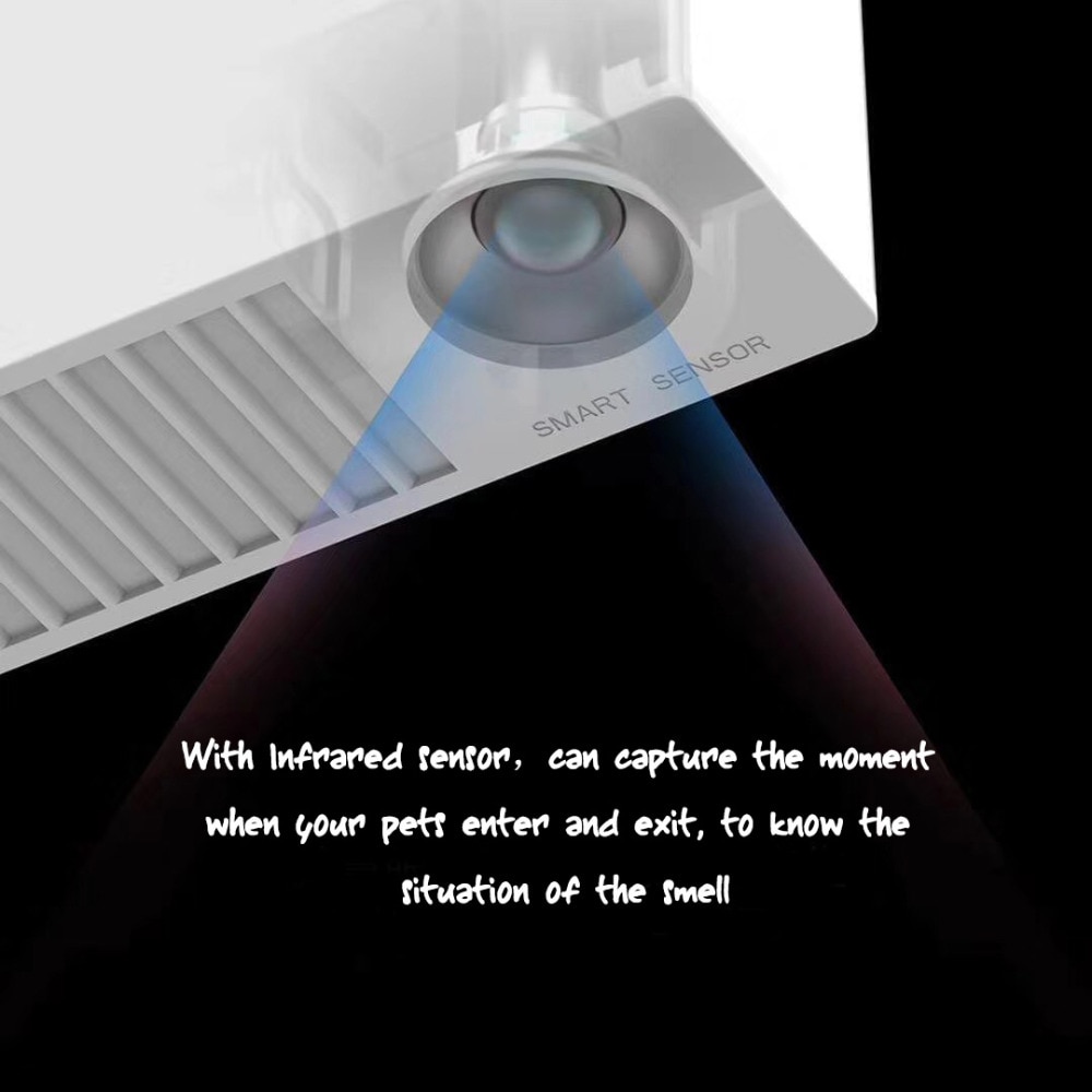 PETKIT Pura Air Smart Odor Eliminador de Aire y Reducción de Olor para Mascotas Accesorios de Perros y Gatos — imagen 5