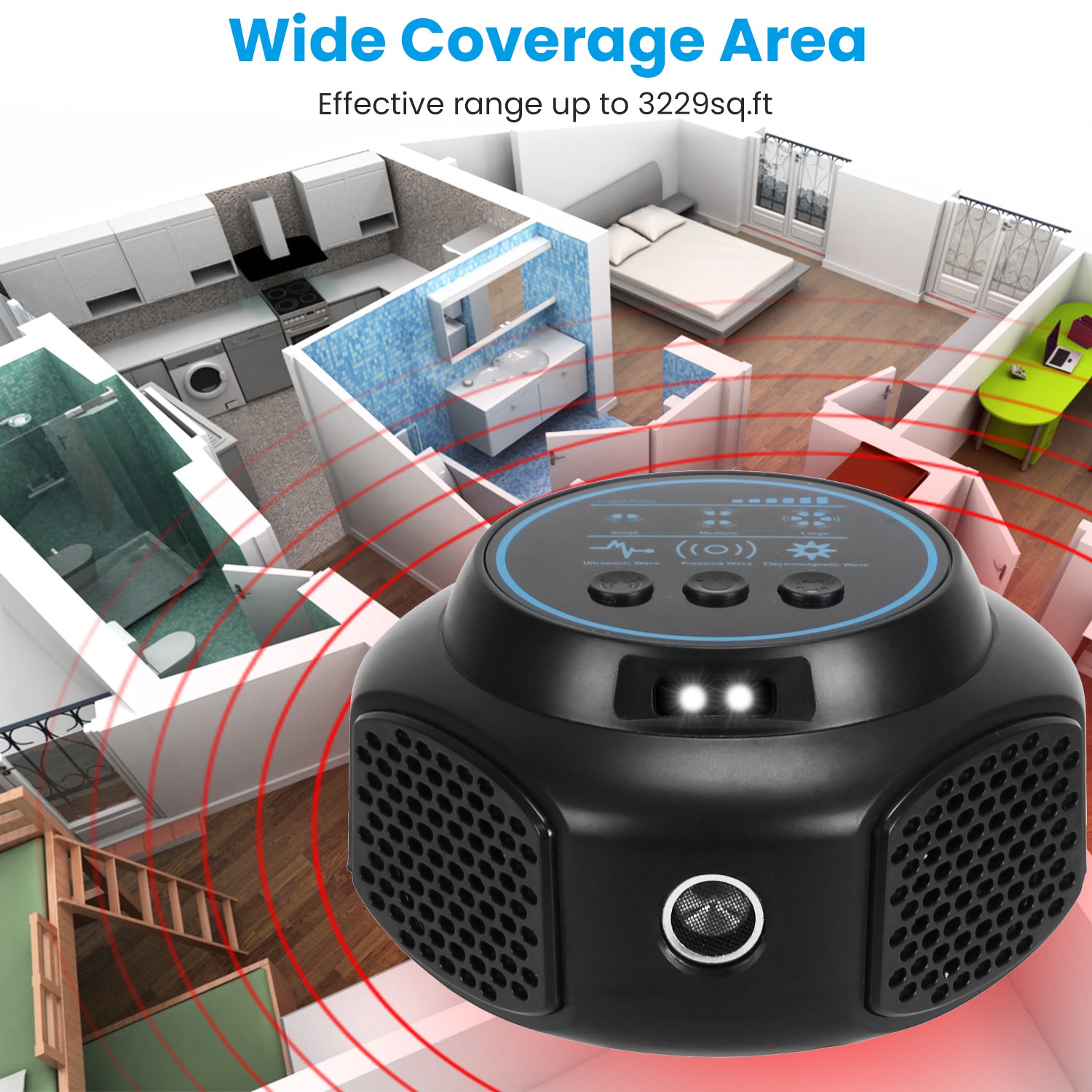 360 Degree Ultrasonic Mice Repellent Indoor Rodent Repeller Rat Squirrel Rodent Chaser With 3 Modes 2 Strobe Lights For Kitchen Warehouse — image 18