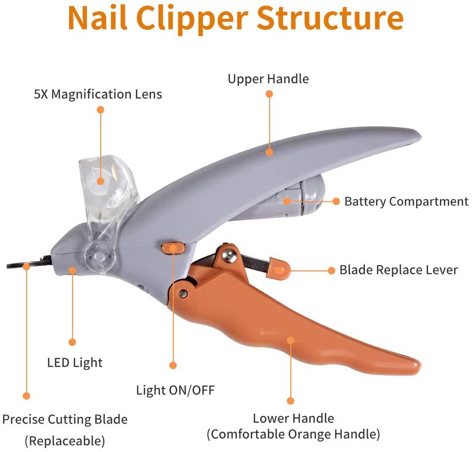 Peti Nail clipper Pet LED Lighted Nail Clipper Cat & Dog Cleaning Scissors Beauty Glow Nail Clipper — image 3