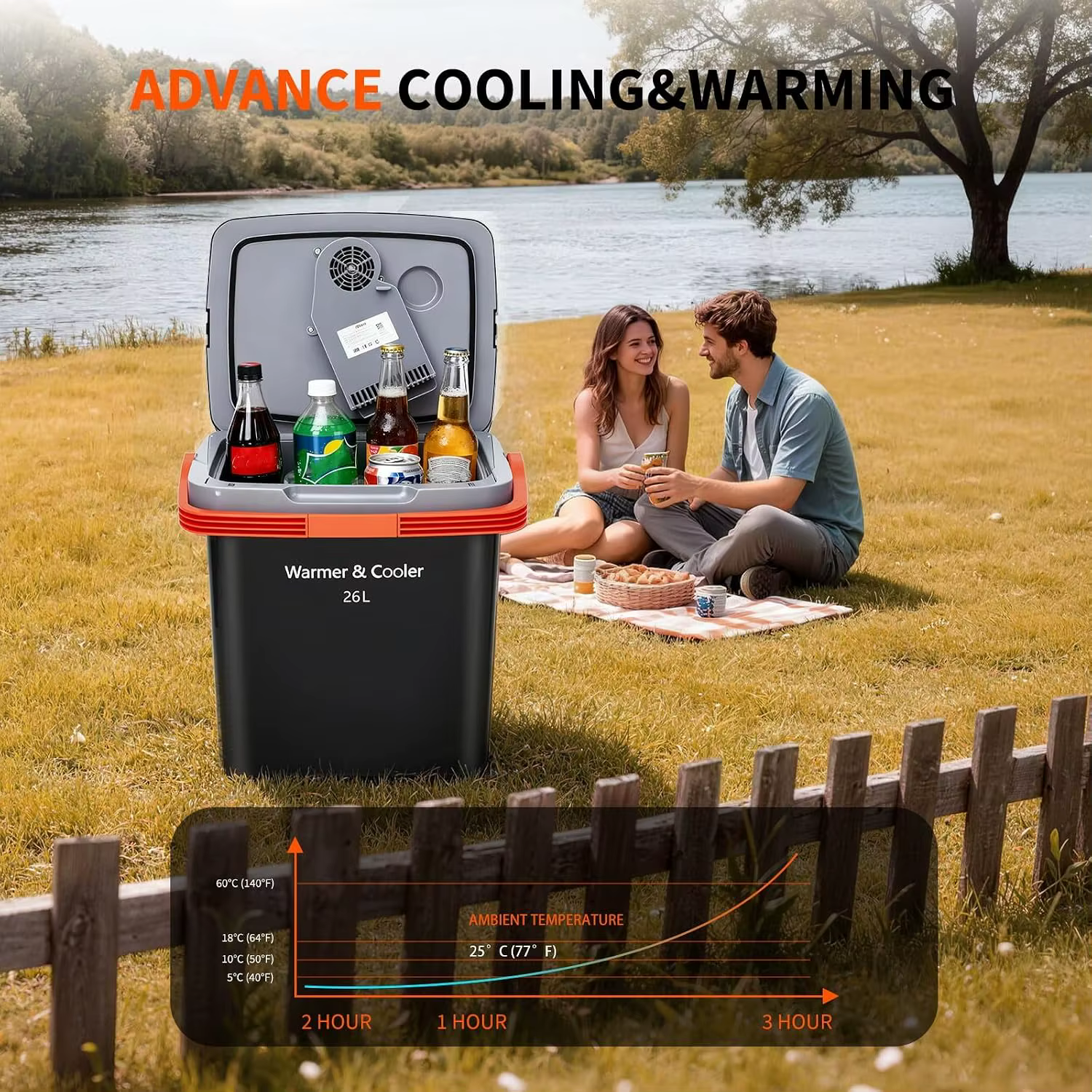 Portable Car Cooler & Warmer, 12V Electric Refrigerator with AC/DC Power — imagen 4