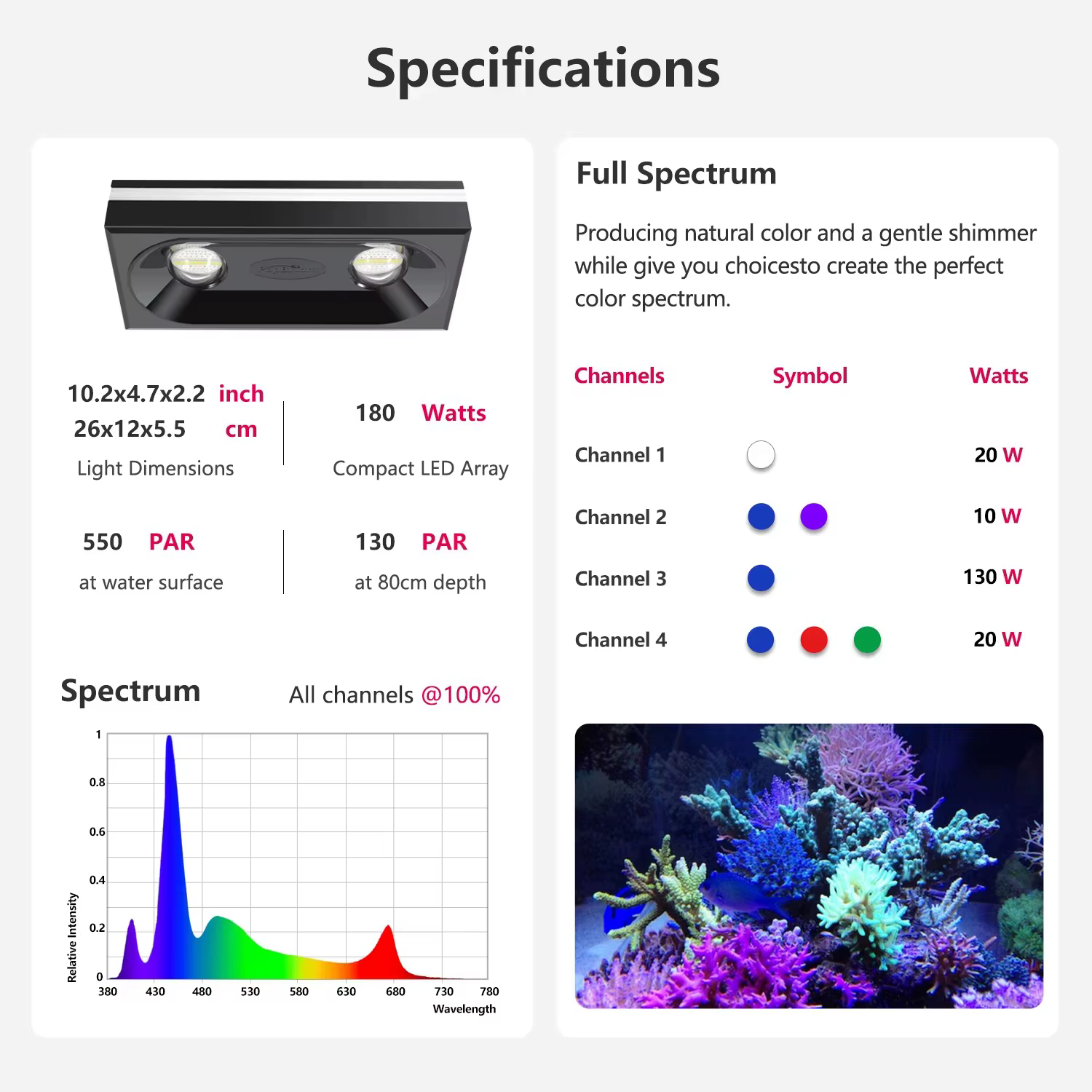 PopBloom RL180 WiFi LED Luz Acuario de Arrecife 180W, Lámpara Profesional Espectro Completo para Tanques de Arrecife Corales SPS/LPS — imagen 2