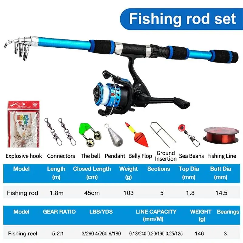 Juego completo de caña de pescar 1.8m con caña telescópica y carrete combo de alta resistencia portátil para regalos de pesca al aire libre en vacaciones — imagen 4