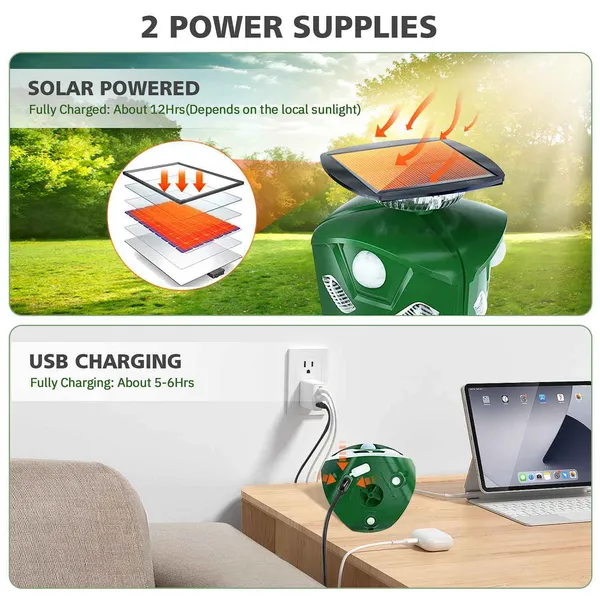 Electric Solar Powered Ultrasonic Animal Repeller 360° Ultrasonic Animal Driver With Motion Sensor LED Flashing Lights Waterproof Outdoor Animal Repellent For Farm Garden Yard — image 4