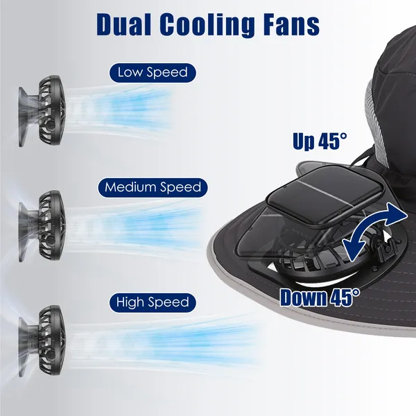 2 In 1 Solar Fan Hat UPF50 & Sun Hat With Fans Wide Brim Fishing Hat With Face Cover Neck Flap Solar USB Charging For Hiking Gardening Outdoor Work — imagen 3