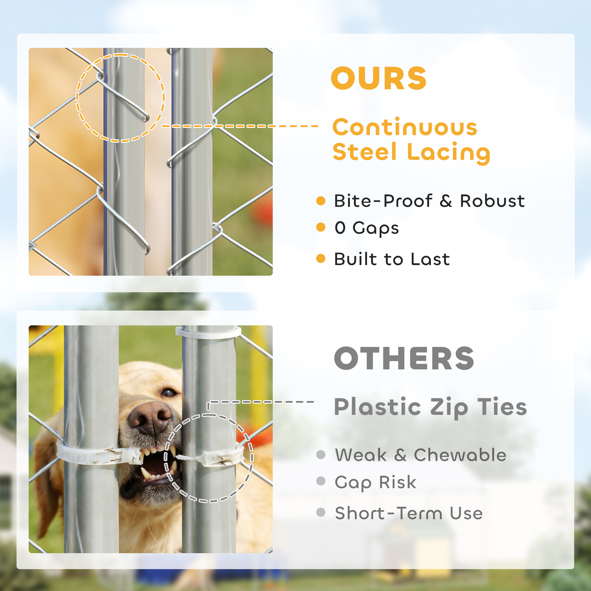 Dog Kennel Outdoor Dog Run Waterproof UV-Resist Cover Lockable Door Adjustable Bowls 20 x 7.5 x 6.5ft — image 8
