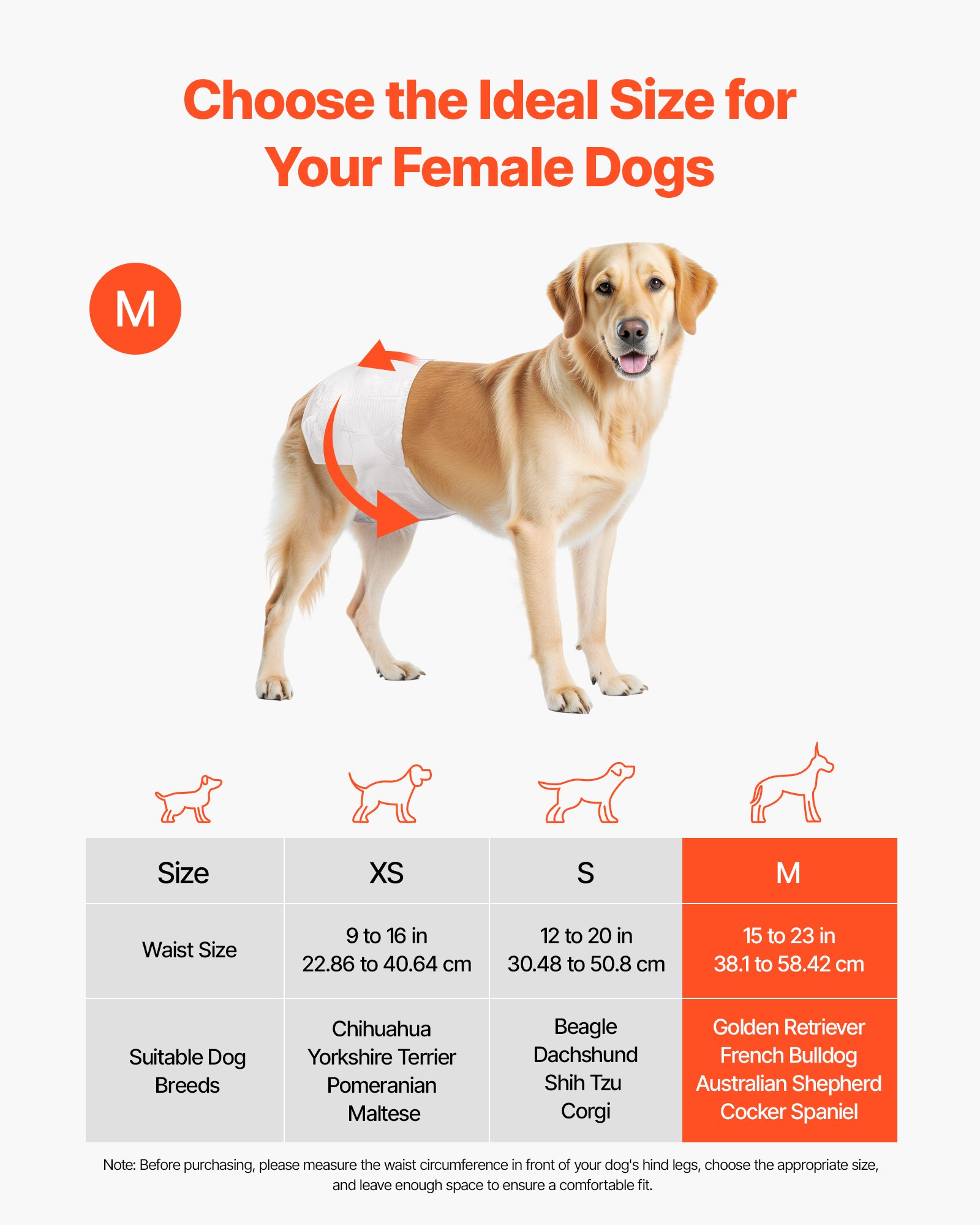 Diapersas de Perro No Reciclables, Diapers Higiénicos para Mujeres de 360° Sin Salpicaduras con Indicador de Humedad para Cíclos Caloríficos, Capacitación, Incontinencia - M, 144 Unidades (2 Paquetes De 72) — imagen 4