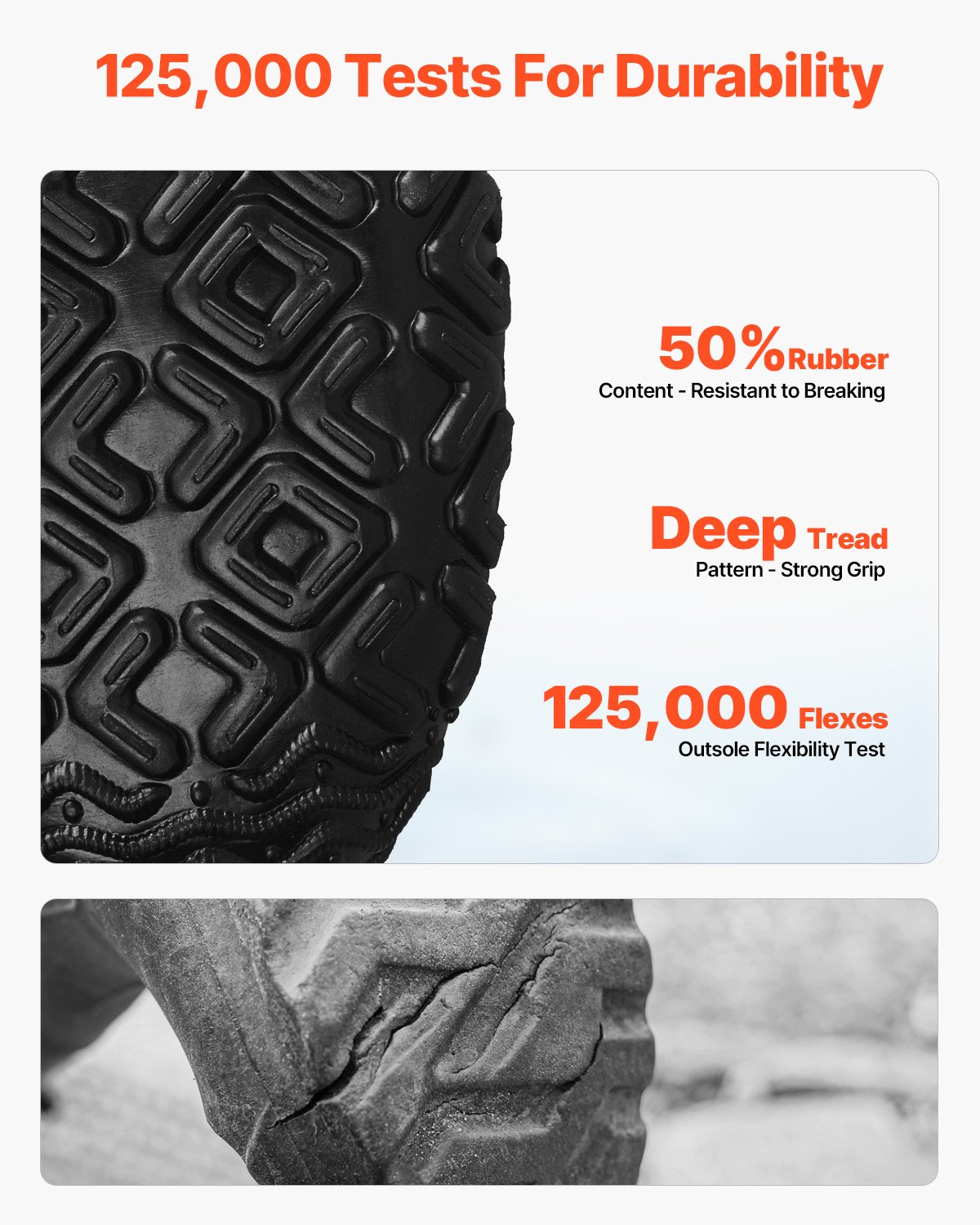 Botas de Goma para Hombres - Protección Total, Impermeables Antideslizantes para Caza y Jardinería, Botas Resistentes al Barro, Aisladas y Ligeros, Tamaño 12 EE.UU. — imagen 4