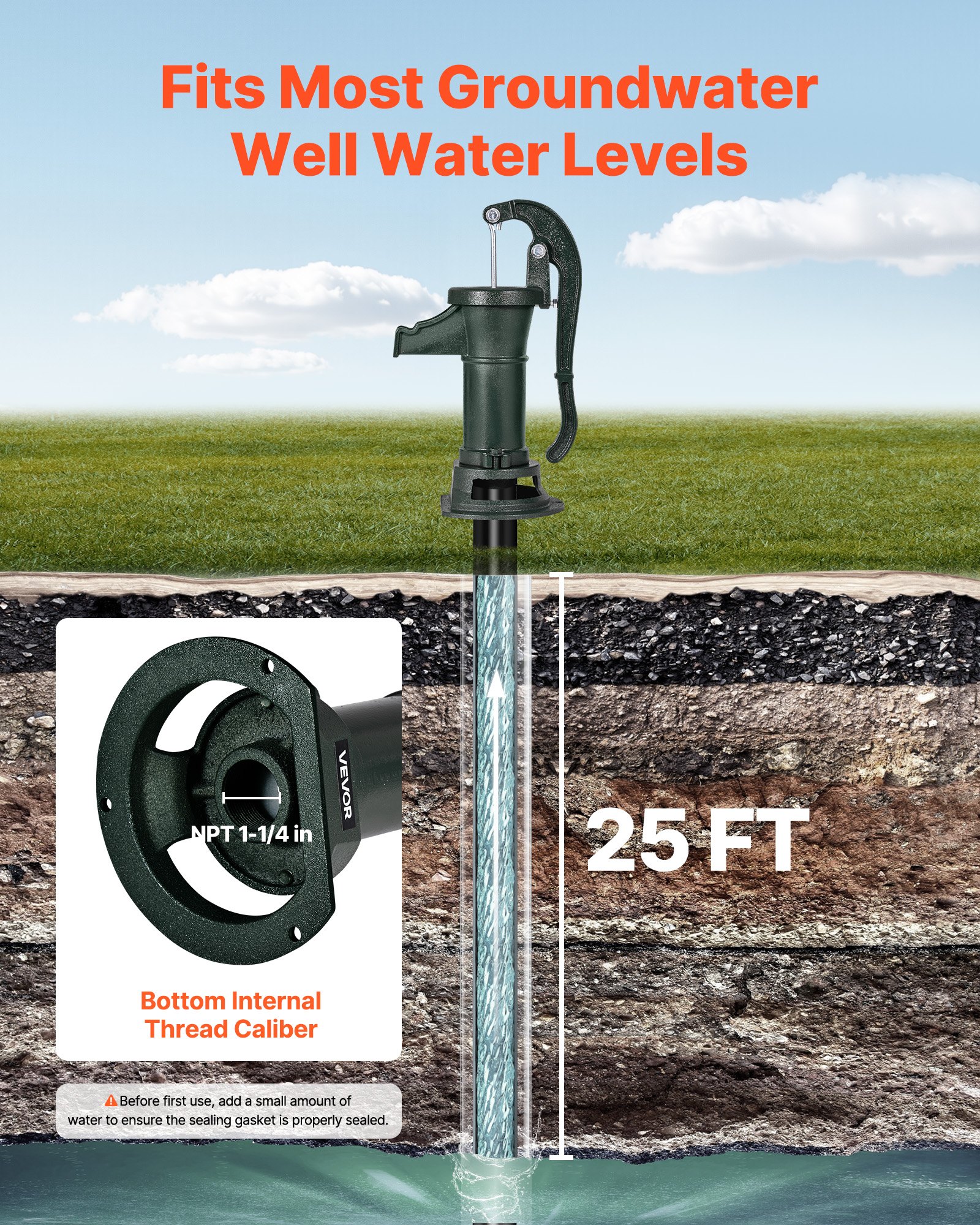 Well Hand Pitcher Pump, 25 Ft Maximum Lift, Antique Cast Iron Manual Hand Water Pump, NPT 1-1/4 In Connection, Easy Installation, Old Fashioned For Outdoor Garden, Pond, Backyard, Farm, Green — imagen 4