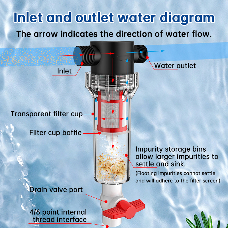 Aquarium Fish Toilet Waste Separator 1/2" 3/4" FPT Pre-Filter High Flow Fish Feces Collector Sediment Filter for Tank Pond — image 11