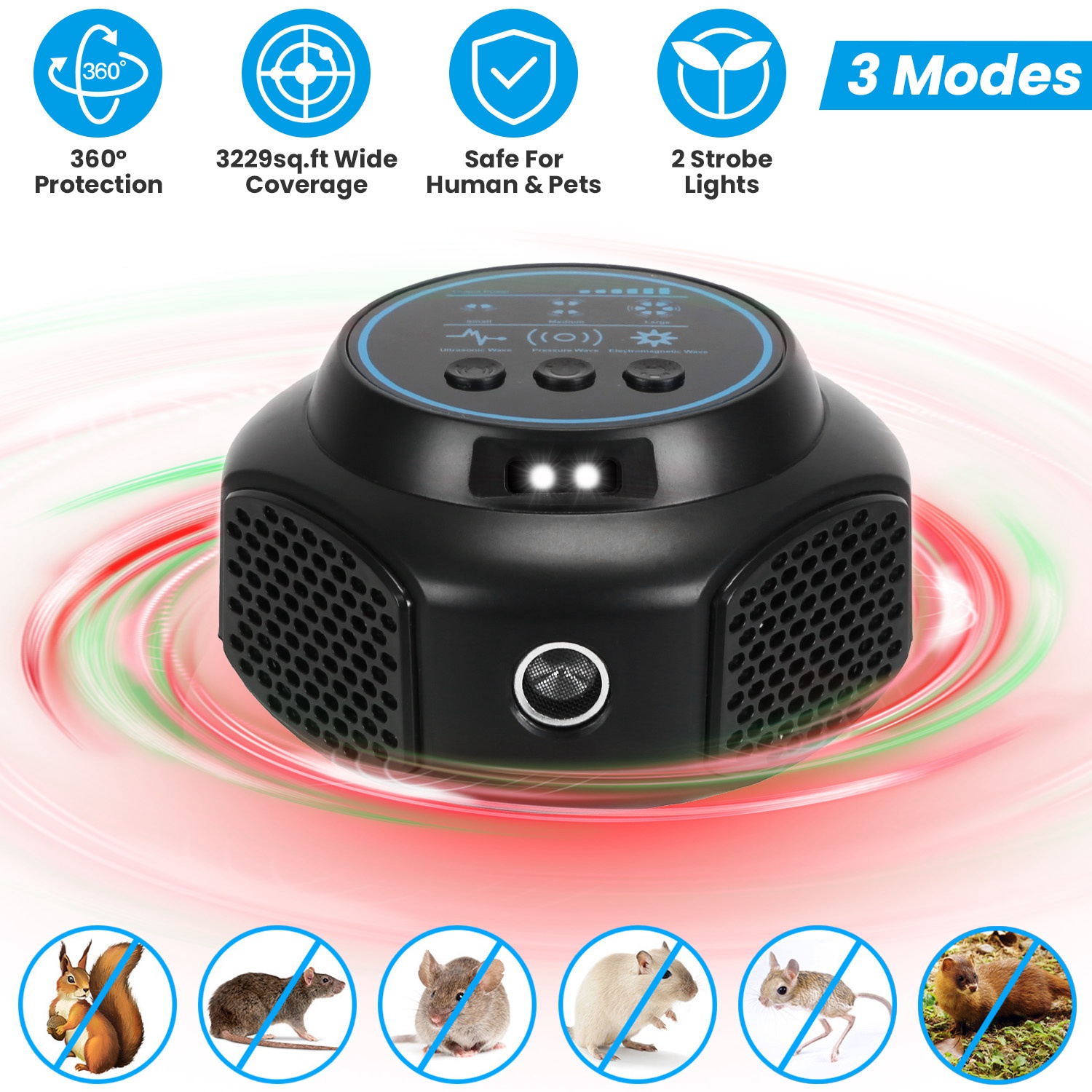 360 Degree Ultrasonic Mice Repellent Indoor Rodent Repeller Rat Squirrel Rodent Chaser With 3 Modes 2 Strobe Lights For Kitchen Warehouse — image 20