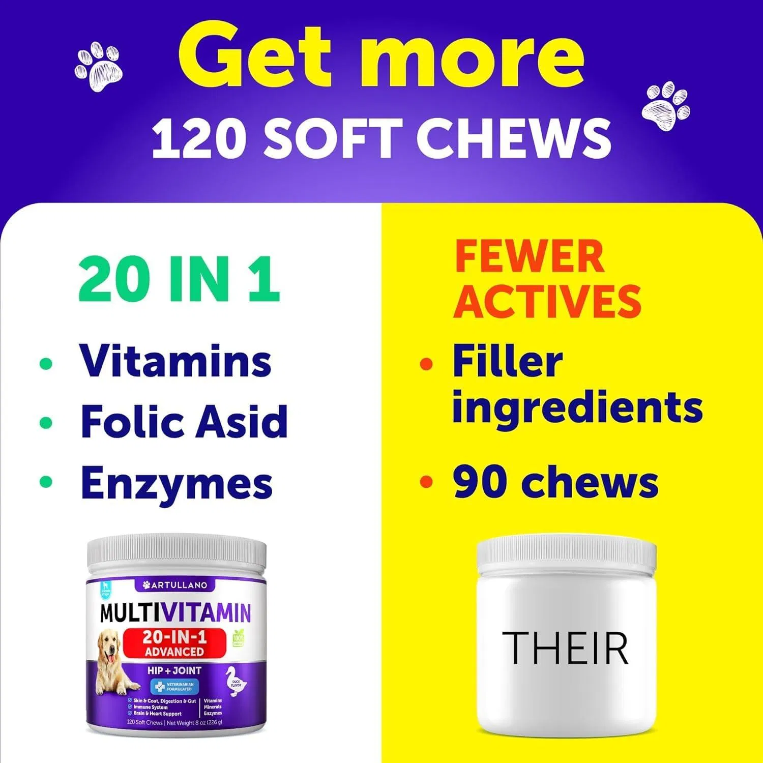 Suplemento Multivitamínico para Perros en Polvo con Glucósamina - 20 En Unidades - Vitamina y Suplemento para Cachorros de Todos los Edades - Apoyo Articular, Salud Digestiva y Piel Sana — imagen 7