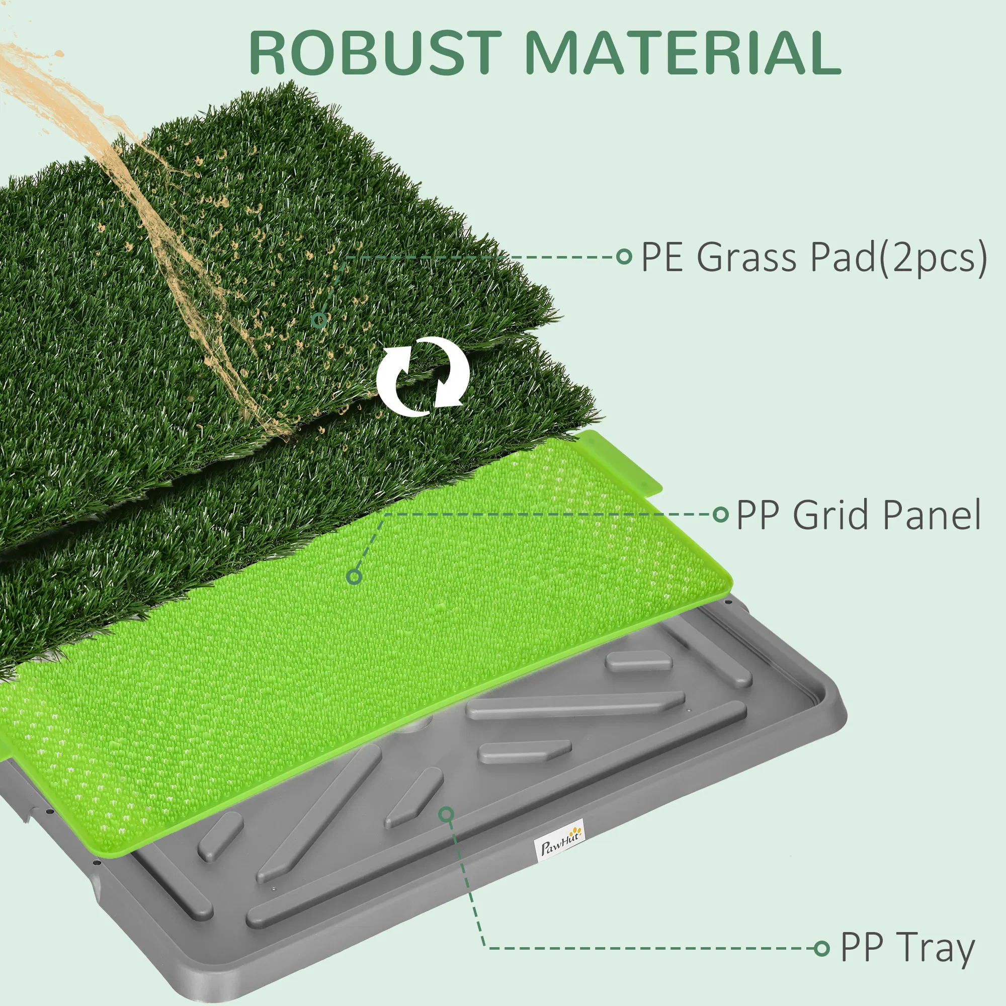Artificial Grass Pee Pad for Dogs Potty Training, 26" x 16", 2 Packs, Green — image 6