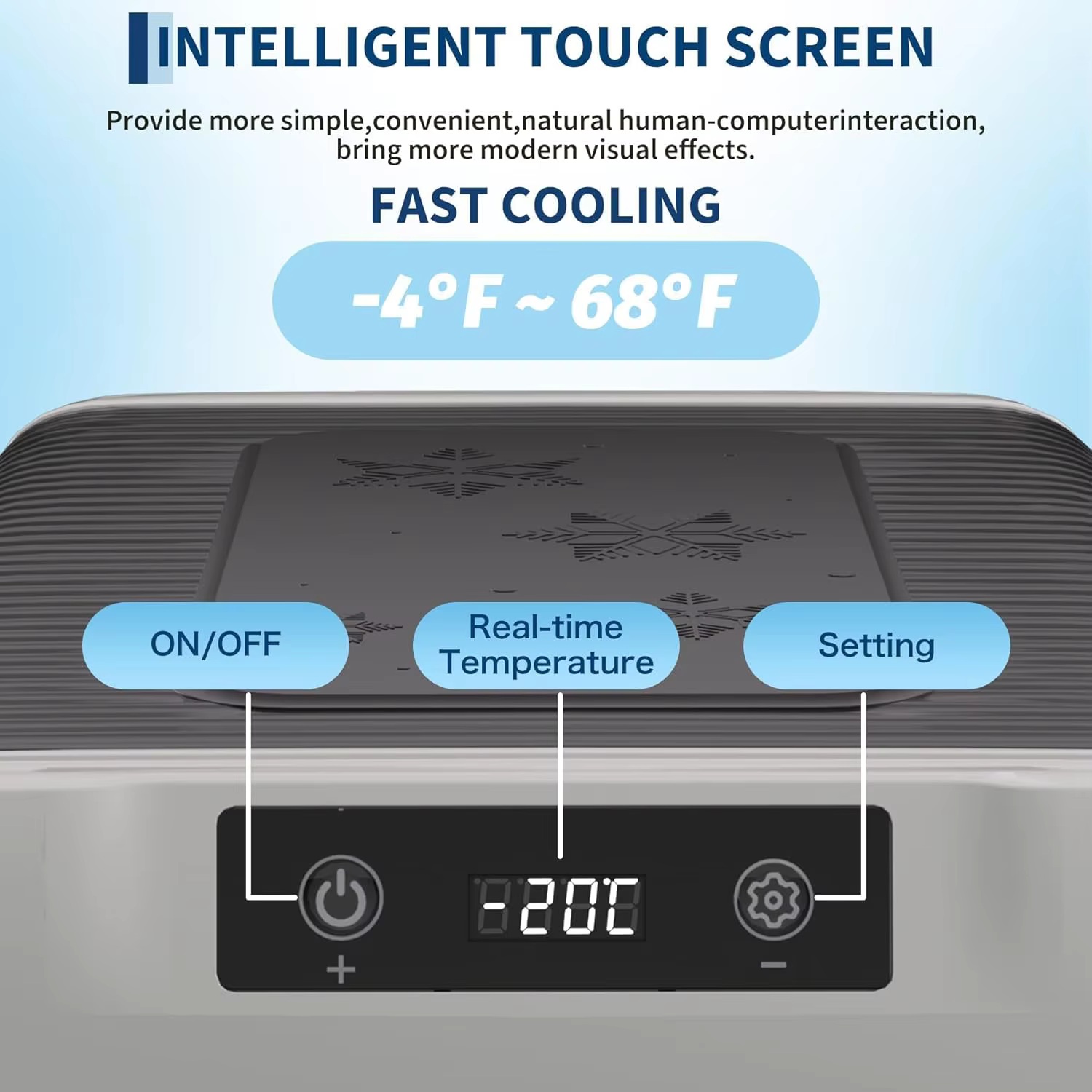Tacleekii 19OT 18L Protable Car Cooler Mini Refrigerator Portable Freezer Compressor Electric Cooler 12/24V DC 110-240V AC Portable Refrigerator for RV/Truck/Camping -4°F to 68°F — image 5