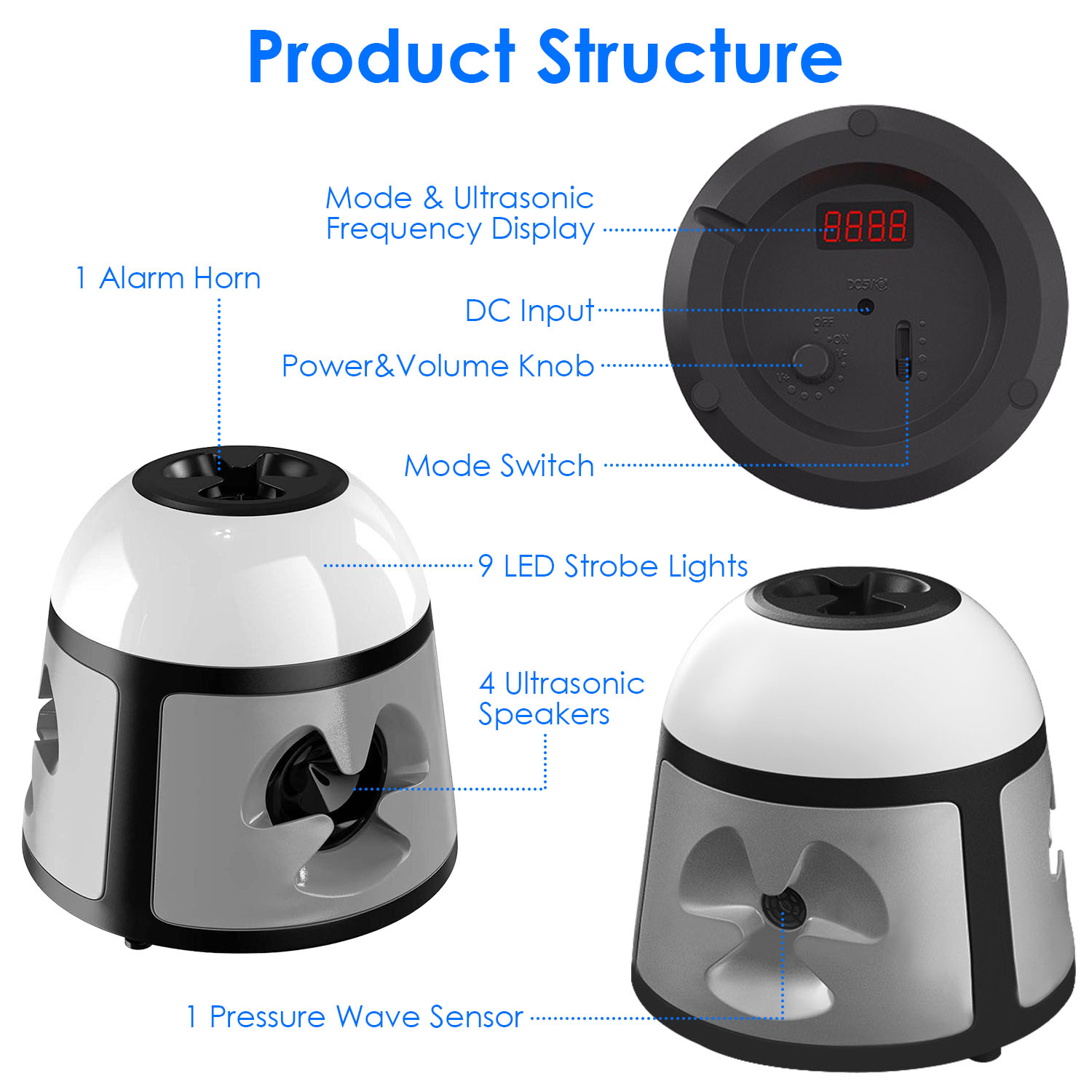 Repelente Ultrasónico de Ratones 360 Grados para Interior, Dispositivo de Control de Roedores para Ratas y Ardillas con 4 Modos, 9 Luces Estroboscópicas y Bocina de Alarma, para Cocina y Almacén — imagen 7