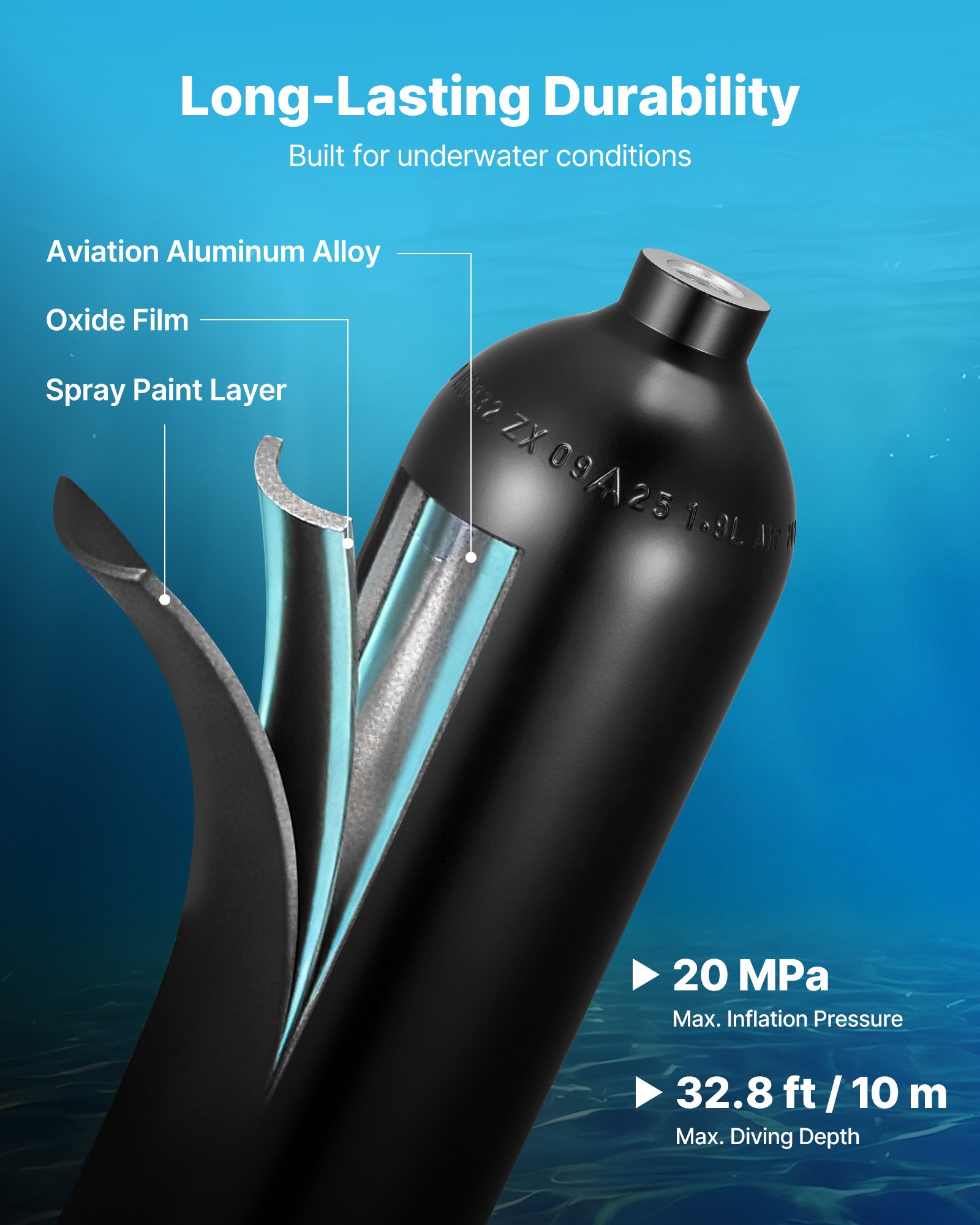 Mini Scuba Tank, 1.9L Portable Small Diving Tank For Underwater Breathing, Reusable Lung Diving Cylinder Up To 35 Minutes Dive Time, Emergency Rescue Pony Bottle With Backpack For Snorkeling — imagen 2