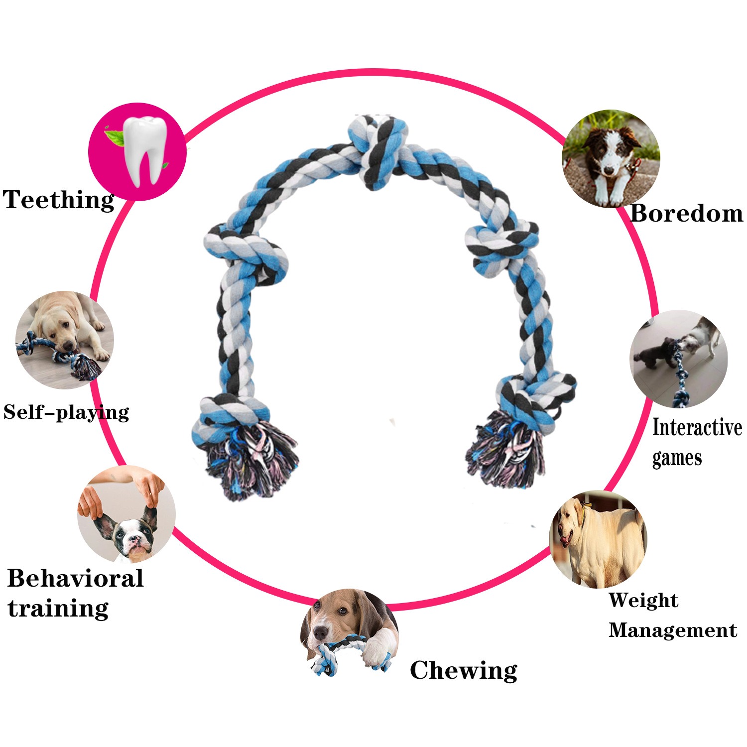 Giant Dog Rope Toy for Extra Large Dogs-Indestructible Dog Toy for Aggressive Chewers and Large Breeds 90CM Long 5 Knot — image 2