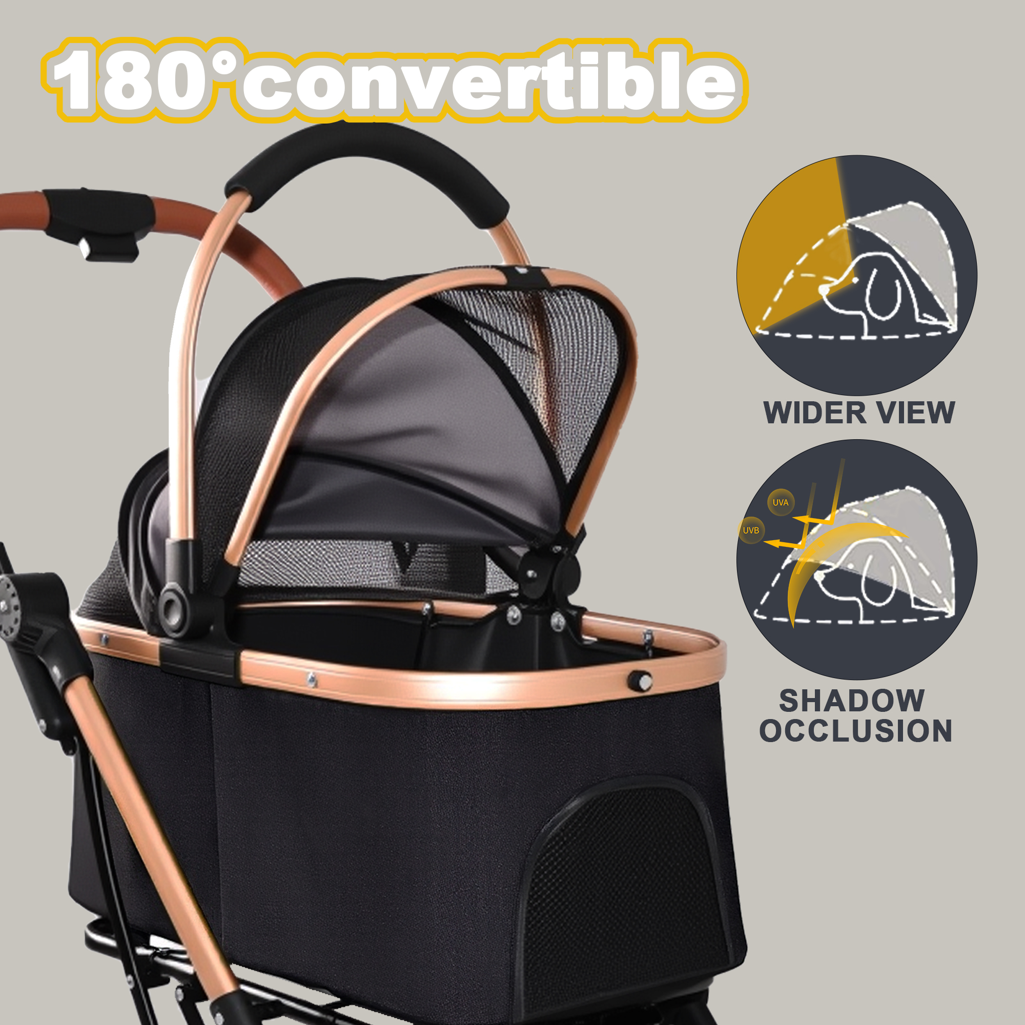 Pet Stroller for Dogs and Cats, 2-in-1 Detachable Foldable 4 Wheels Pet Stroller, Quick One-Hand Fold, Storage Basket, Detachable Carry Basket with Sun Canopy(Black+Gold) — image 11