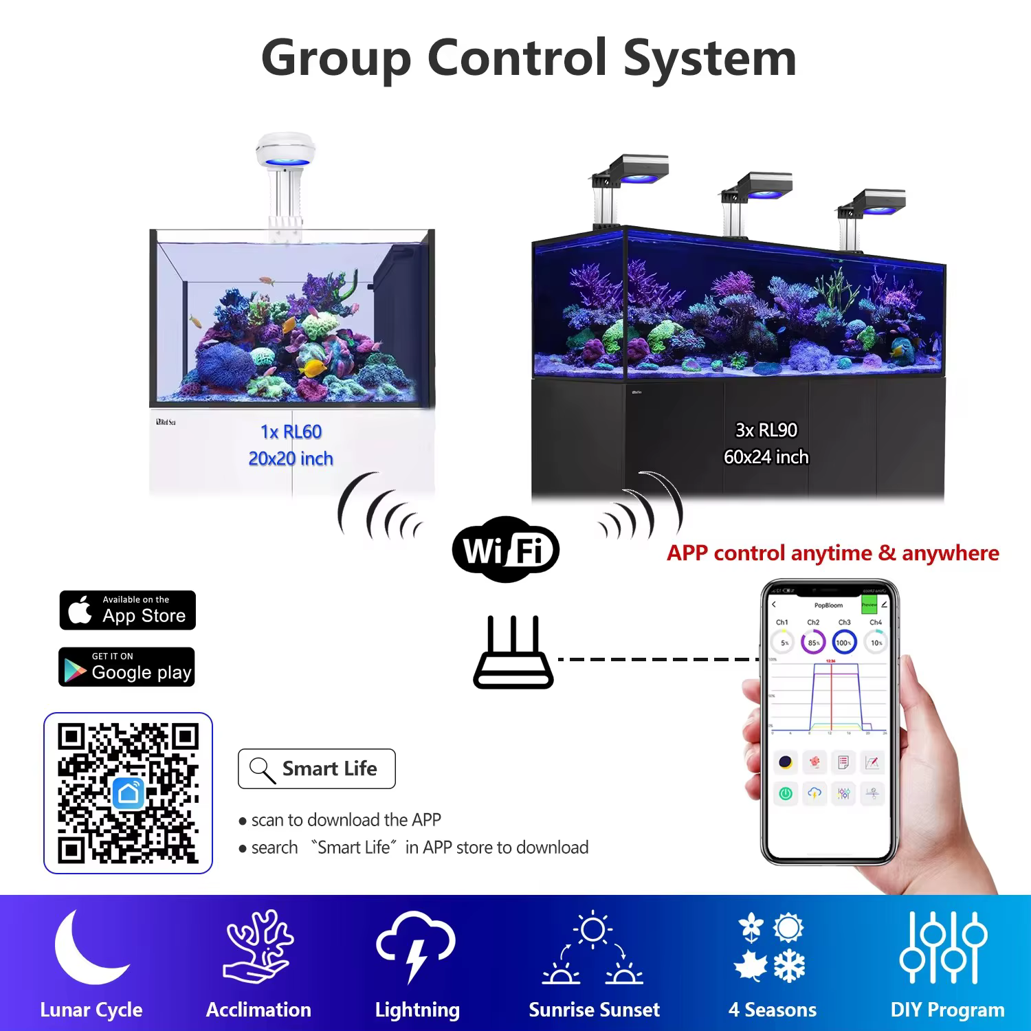 PopBloom RL90 WiFi Luz de Acuario Marino con Wi-Fi 100W, Led Completo para Acuarios de Arrecife y Corales Profesionales para Tanques de Peces LPS/SPS — imagen 5