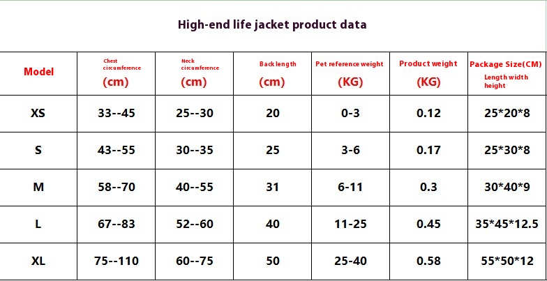 Professional Pet Life Vest Swimming Clothes Dog Outdoor Supplies Large Dog Buoyancy Swimsuit — image 5