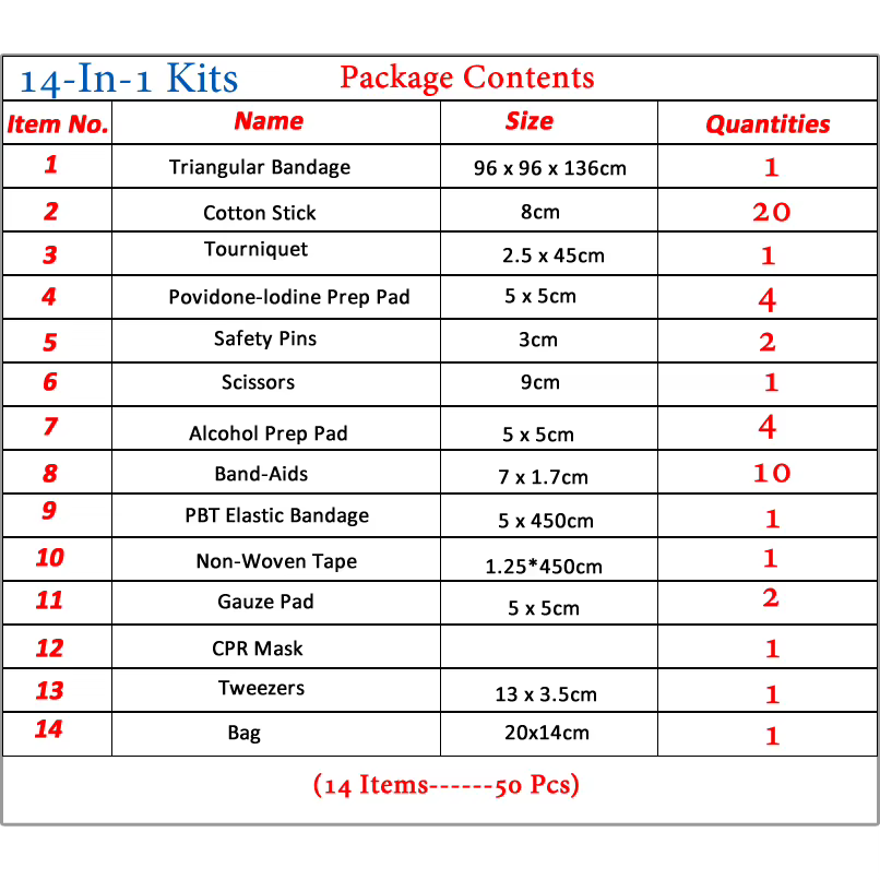 50pcs Set Portable First Aid Kit Red Car Emergency Kit Accessories For Home Family Travel Outdoor Emergency Medical Treatment — image 2