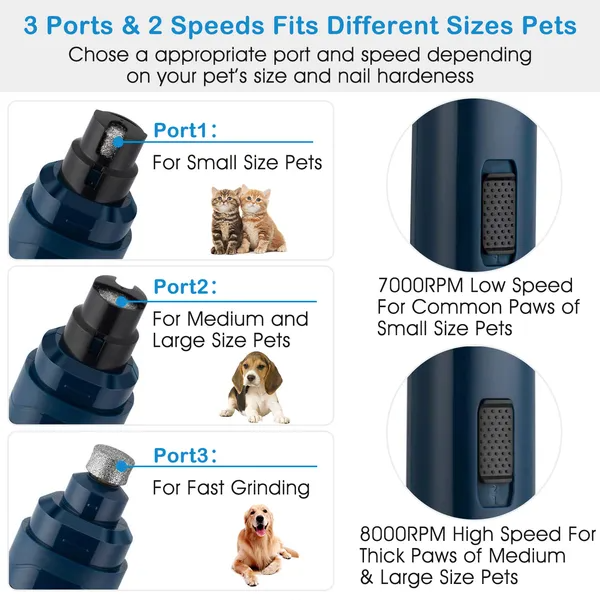 Afilador de Uñas para Perros 2 Velocidades Silencioso USB Recargable Afilador de Uñas para Mascotas Profesional Tratamiento de Garras para Perros — imagen 3