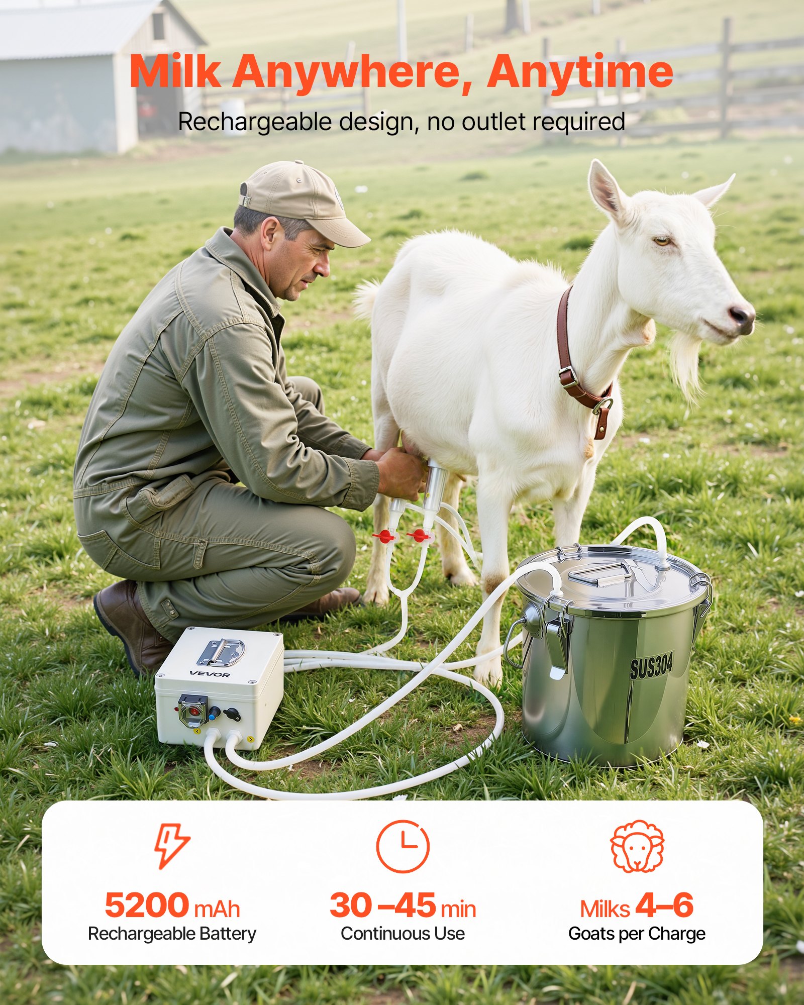 Máquina de Leche para Cabras, Recipiente de 0.8 Gal Acero Inoxidable Alimentario, Con Batería Recargable de 5200 mAh, 2 Cucharas de Leche, Máquina Eléctrica Portátil Sin Cable para Vaciar Leche de Cabras — imagen 4
