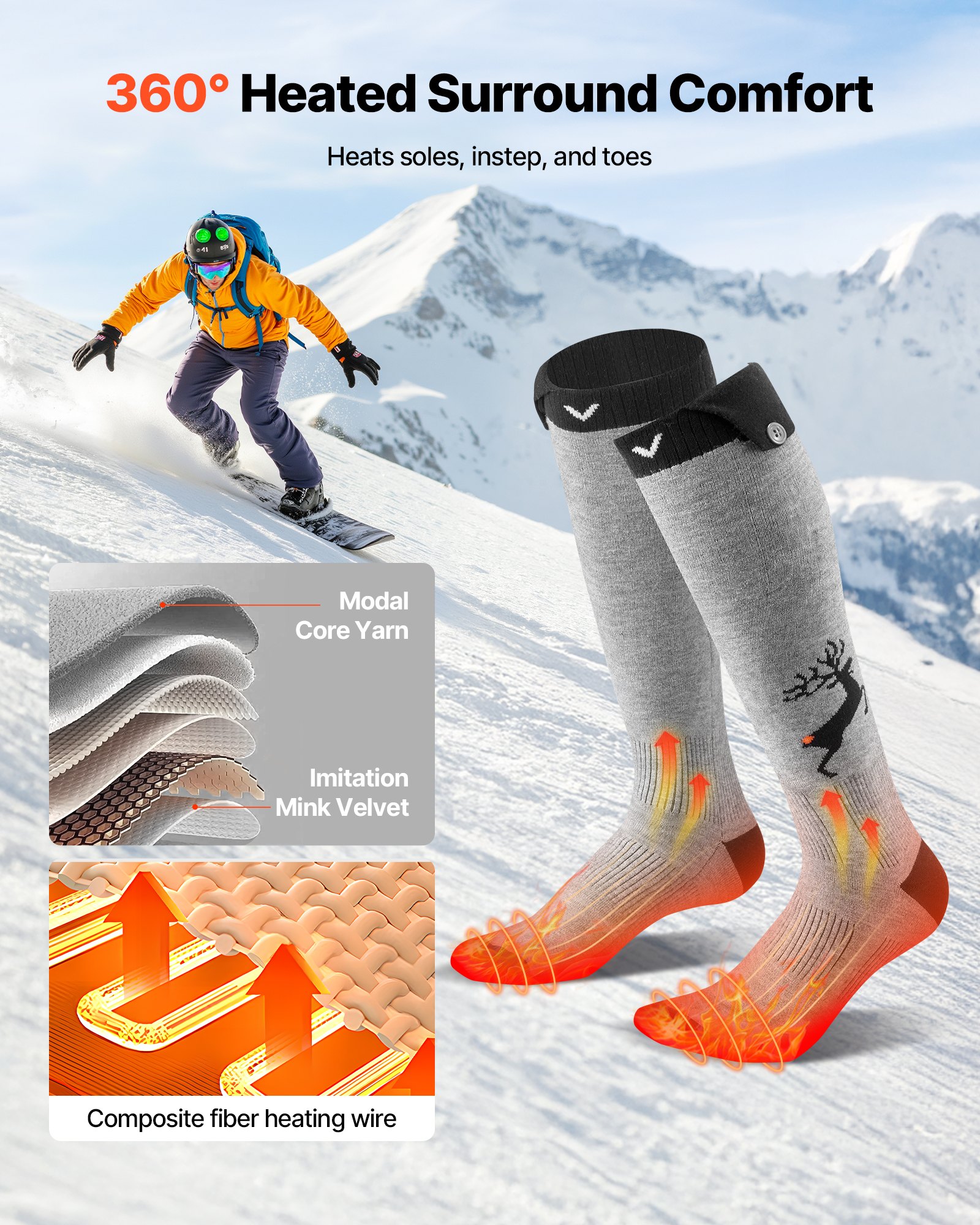 Heated Socks, 6000mAh Battery Powered, Rechargeable Heating Socks With 4 Heating Levels, Electric Heated Sock With APP Control For Men Women, Foot Warmer For Hunting Riding Camping Hiking — imagen 5