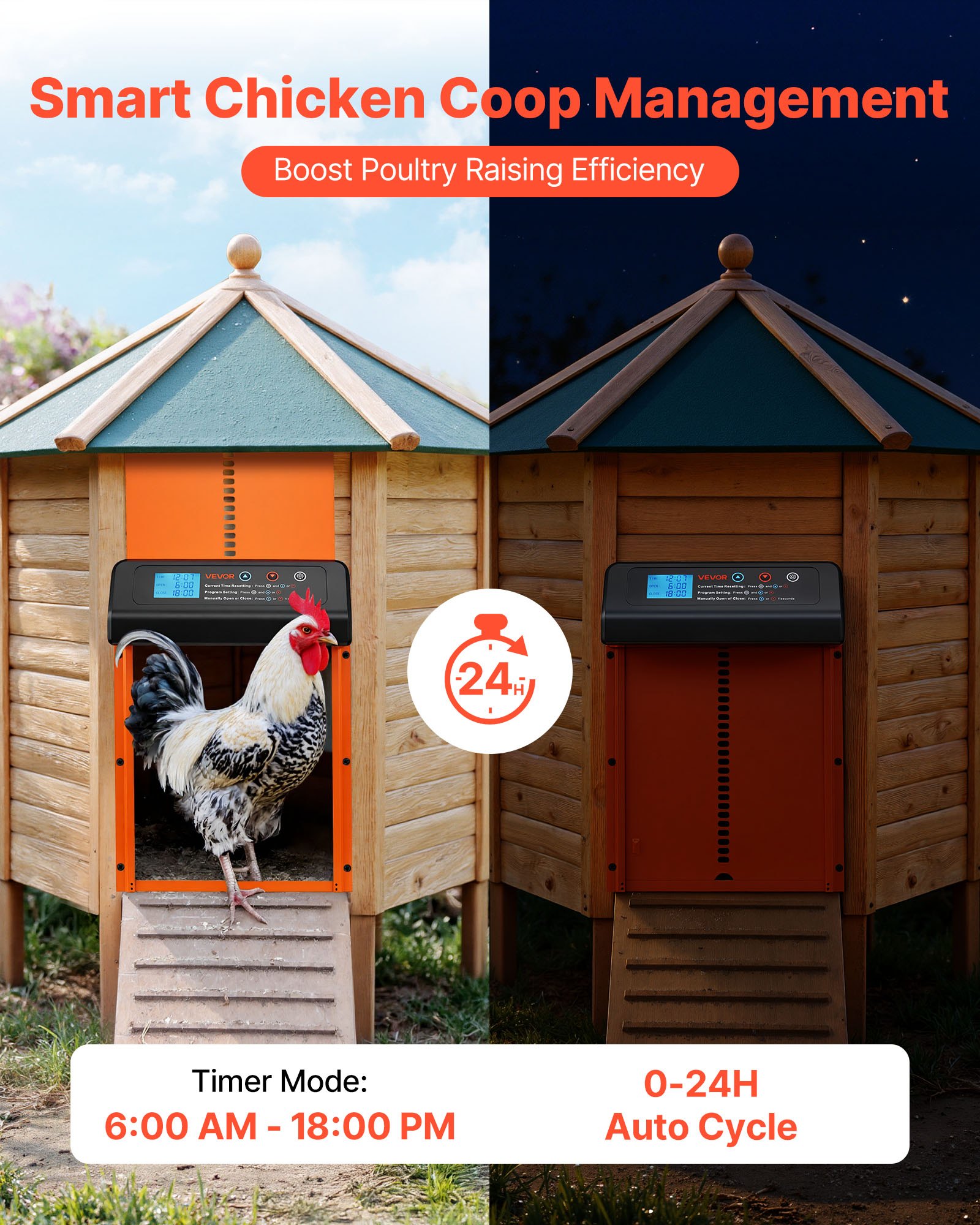 Automatic Chicken Coop Door, Battery Powered Chicken Coop Door With Timer & Manual Setting, Anti-Pinch Security, Durable Aluminum Alloy, Chick Run Gate Opener With Waterproof Sealing, Orange — imagen 3