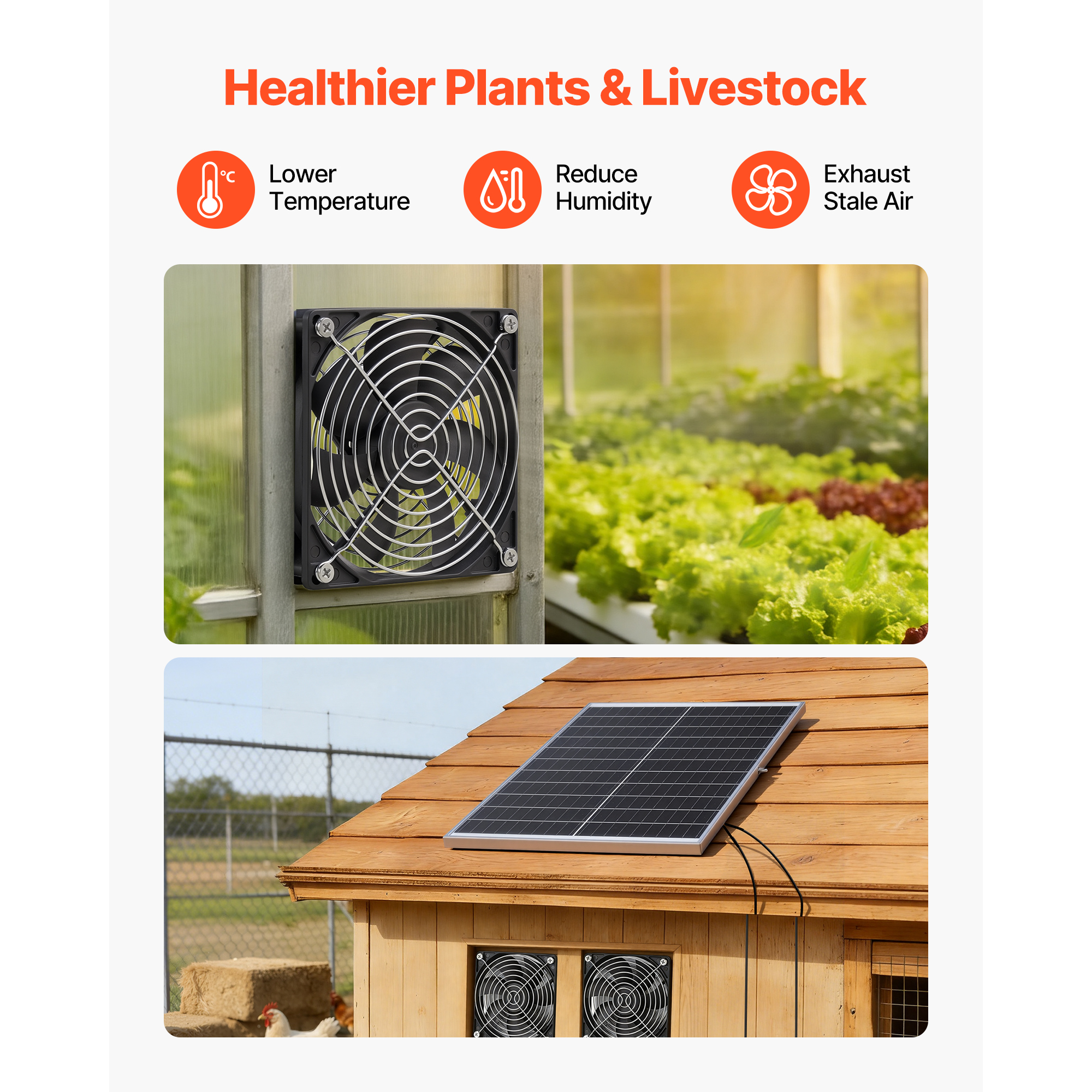Ventilador Solar de Alta Velocidad, Panel Solar de 30W con 2 Ventiladores, Ángulo Ajustable, 2668 RPM, Instalación Flexible para Invernaderos, Tendas de Cultivo, Gallineros y Refugios — imagen 3