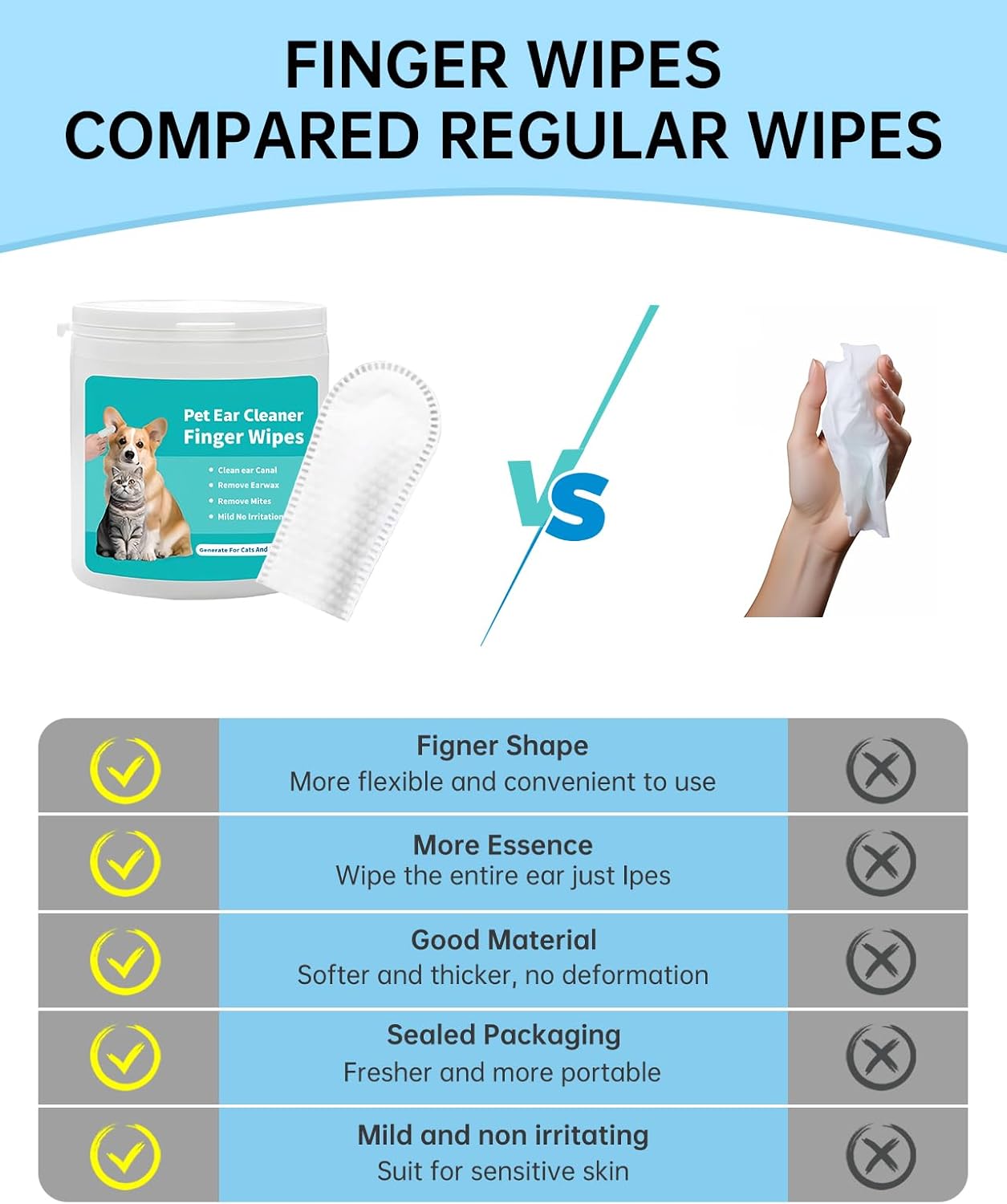 Pet Eye Drops Dog Ear Wipes Finger, Ear Finger Wipes For Dogs & Cats, Ear Cleaner Finger Wipes For Ear Wax, Debris, Deodorizes, Relieve Ear — image 4