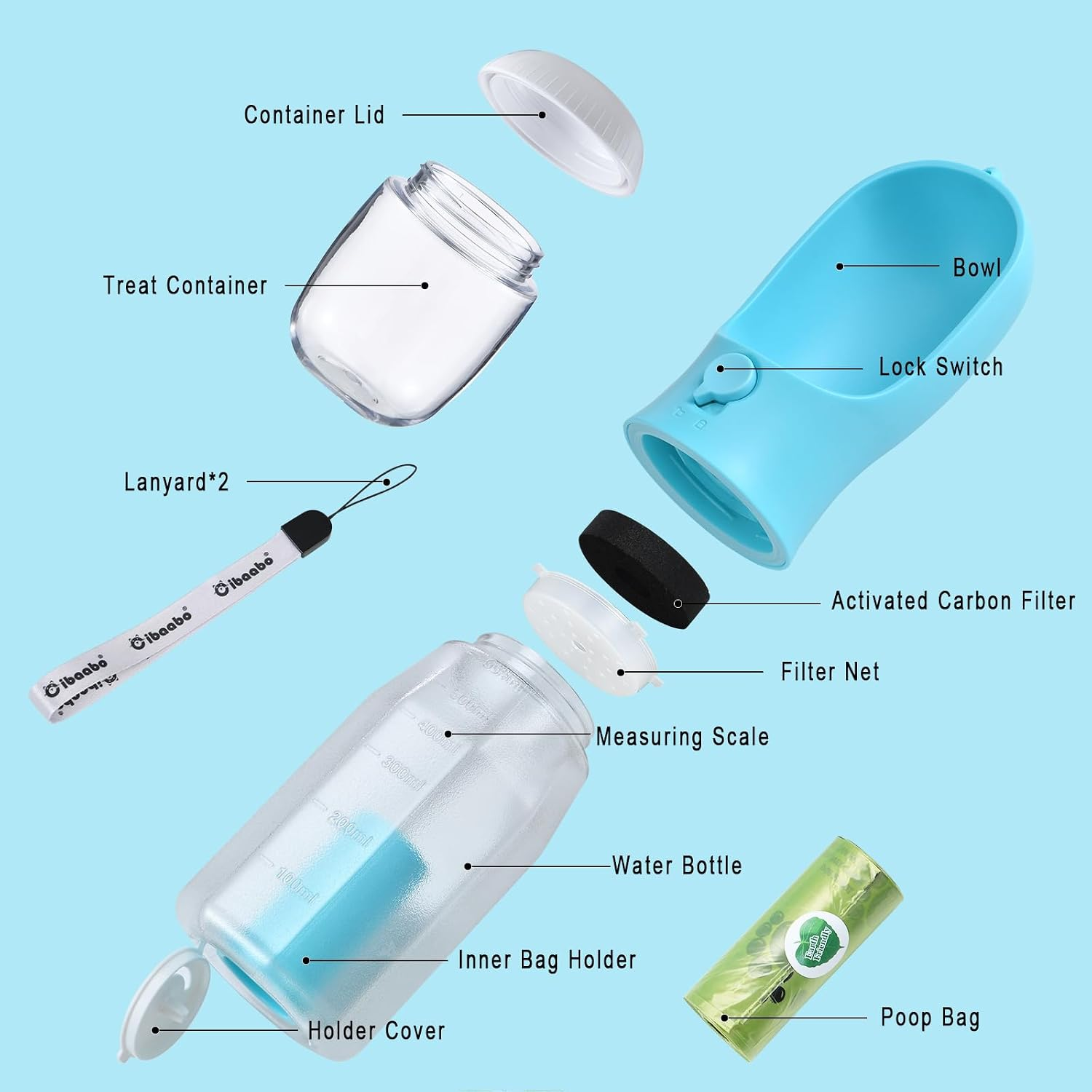 Pincel de Masaje para Baño de Mascotas Suaves - Azul — imagen 4