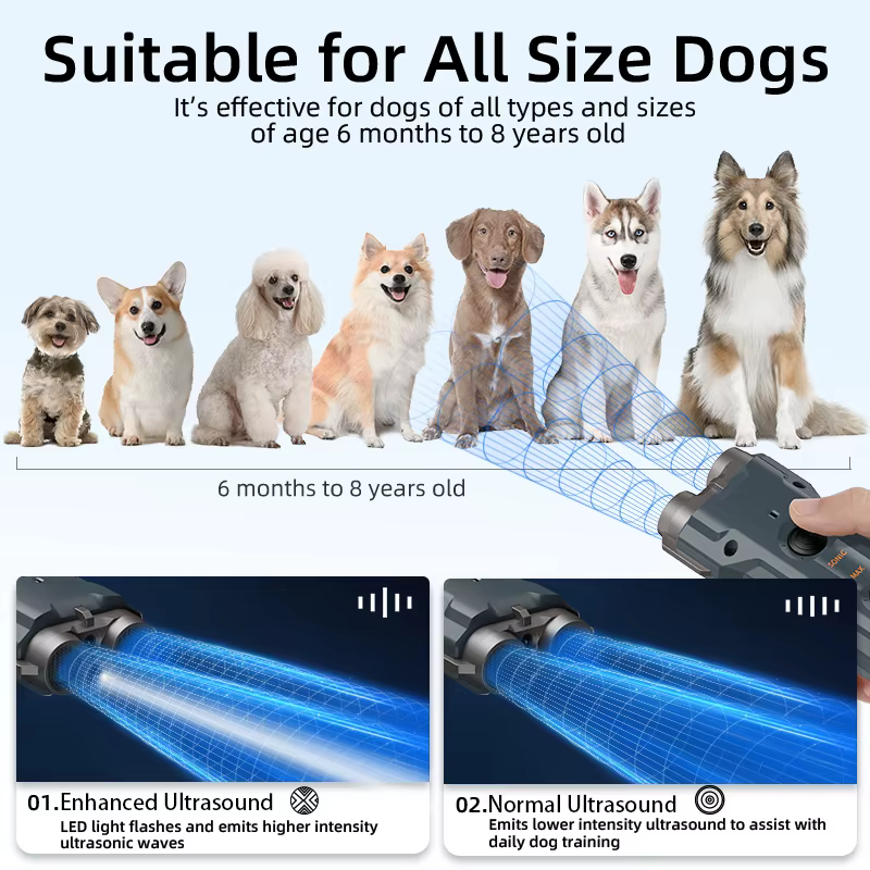 ROJECO Dog Repeller Ultrasonic Dog Alarm Anti Barking Deterrent Device Rechargeable High Power Dogs Repeller With LED Flashlight — image 3