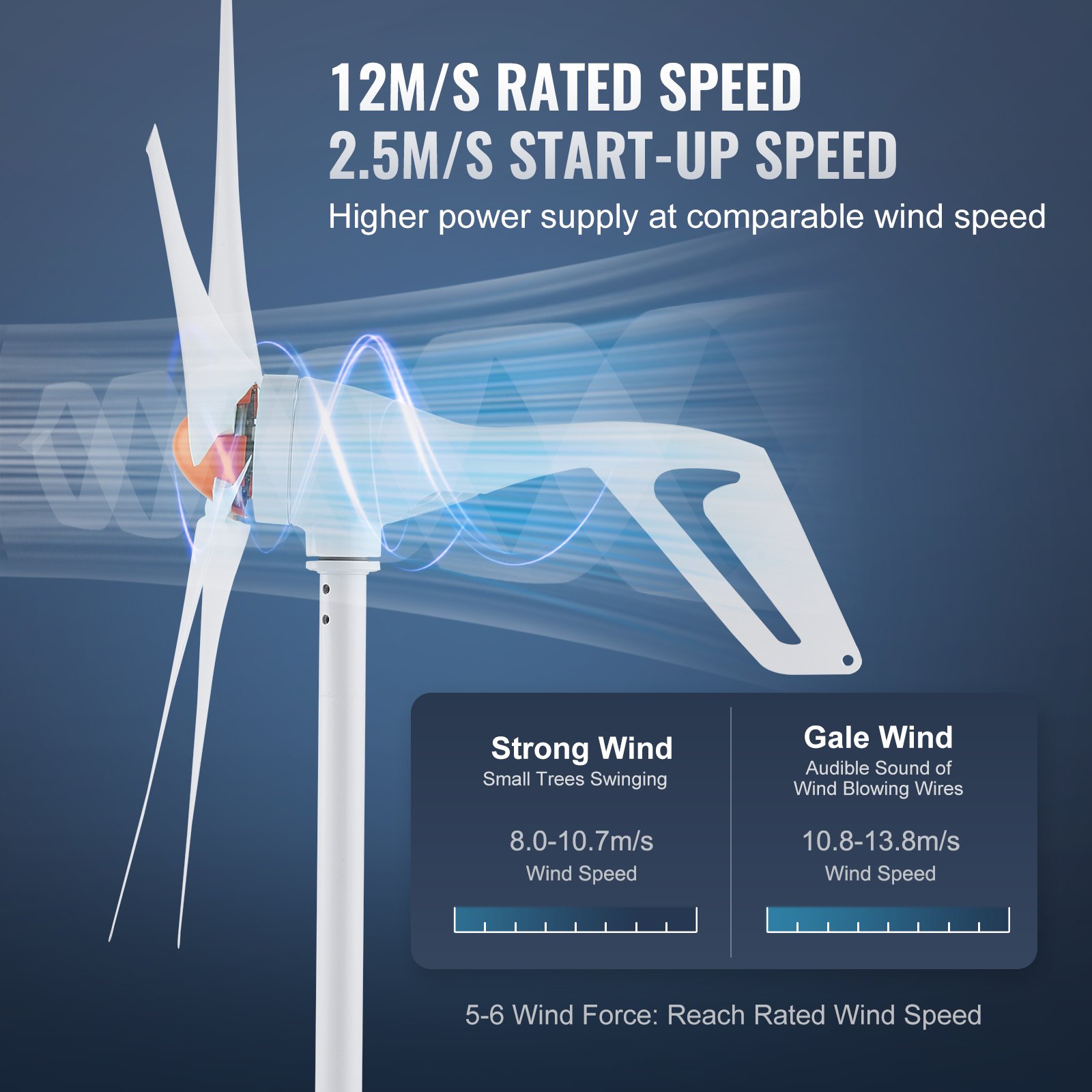 500W Wind Turbine Generator, 12V Wind Turbine Kit, 5-Blade Wind Power Generator With MPPT Controller, Adjustable Windward Direction & 2.5m/s Start Wind Speed, Suitable For Home, Farm, RVs, Boats — imagen 2