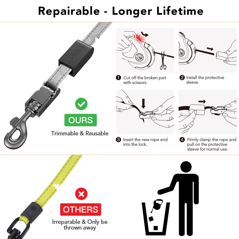 Pet Automatic Retractable Dog Leash Retractable Pet Supplies Reflective Dog Walking Rope Explosion-Proof Punch Not Stuck Rope — image 5