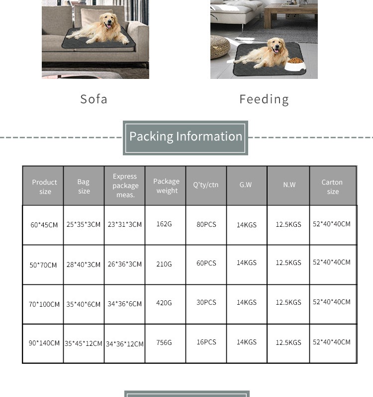 High-Quality Coral Fleece Instantly Absorbent Washable Pet Urine Pad Dog Urine Pad Waterproof Pad — image 4