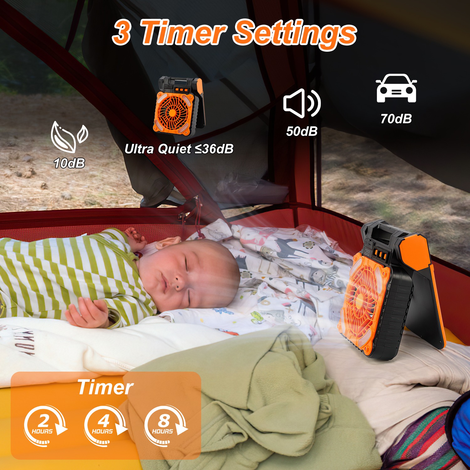 Solar Camping Fan With LED Lantern 5200mAh Rechargeable Battery Operated Portable Fan With Emergency Power Bank 4 Wind Speeds 3 Light Modes 3 Timers For Hiking Fishing Travel — image 3