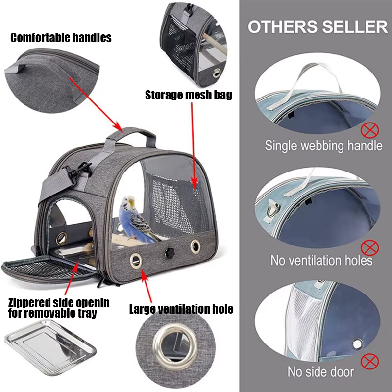 Bird Travel Carrier Portable Transport Bird Cage With Tray Small Pet Multi-functional Parrot Bird Bag Outdoor Cat Carrier — image 5