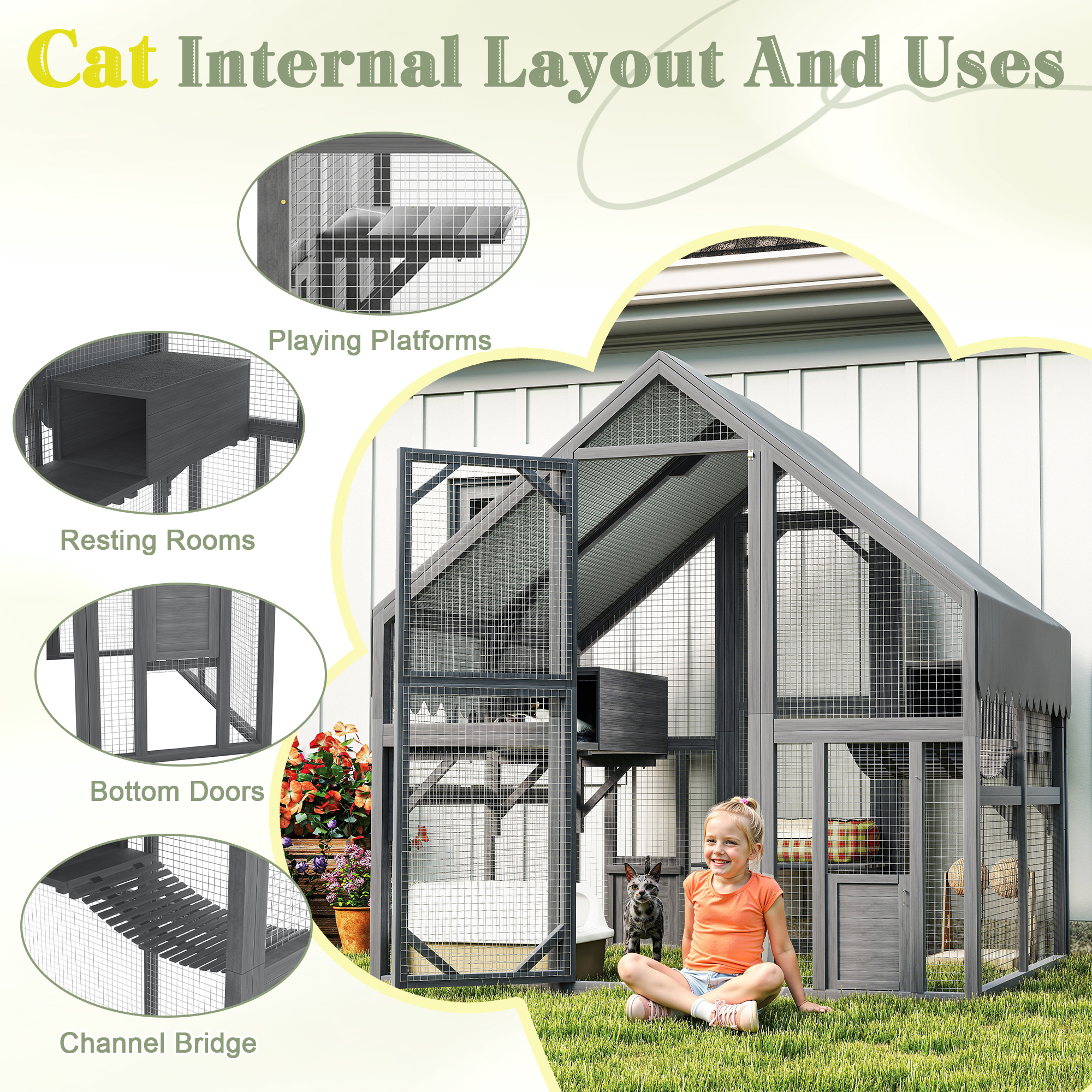 Cat, Large Outdoor Cat Enclosure For Multiple Cats With 2 Platforms, 2 Resting Box And 1 Bridges, Wooden Feral Cats Shelter With Waterproof And UV Proof Canopy, 74.02 X 55.15 X 74.02 Inch — image 2