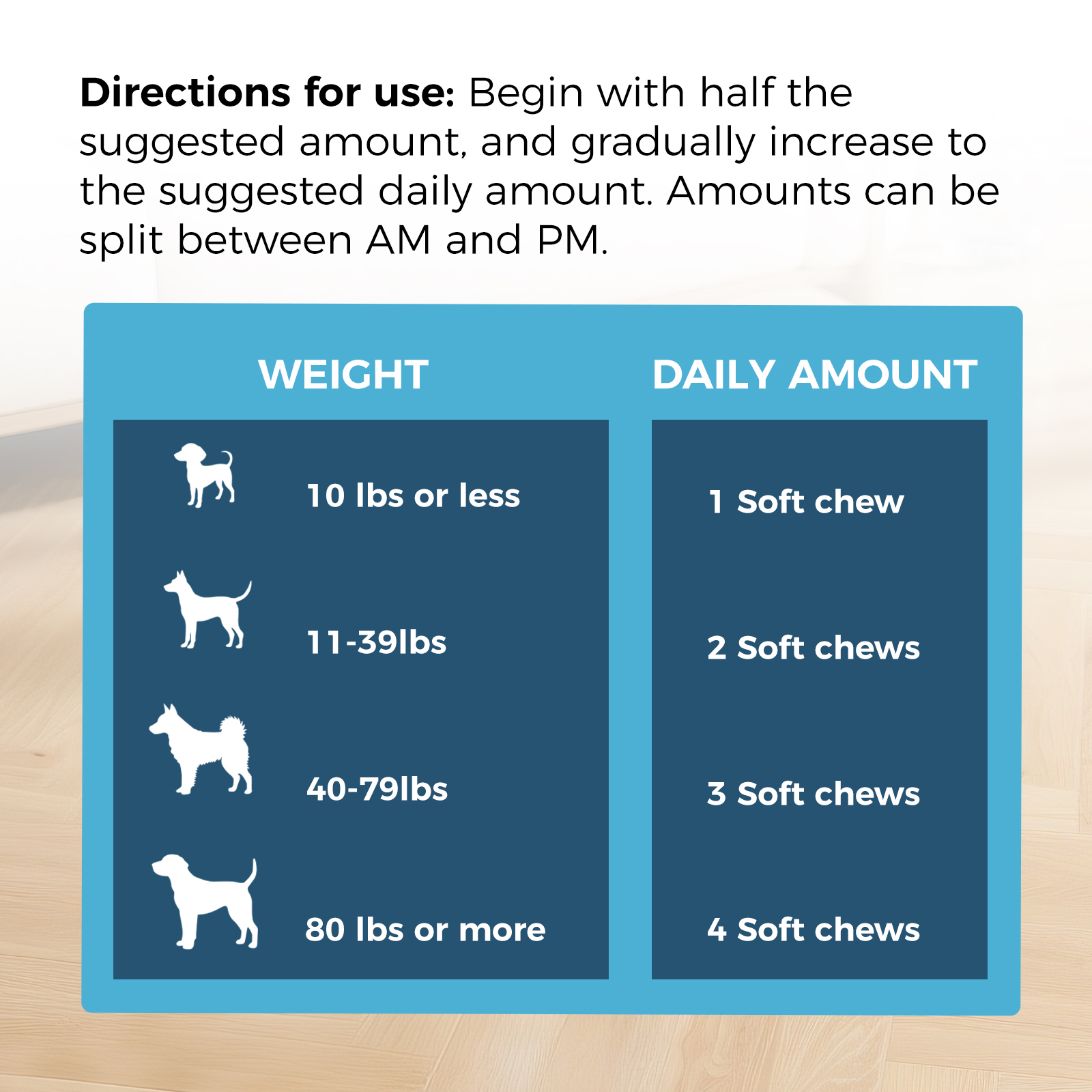 Suplementos para Perros PETITRINU - Bocadillos Suaves de Pollo, 120 Unidades, Apoyo para Articulaciones y Huesos, Piel y Pelaje, Intestinos, Corazón: Salud Integral para Canes — imagen 6