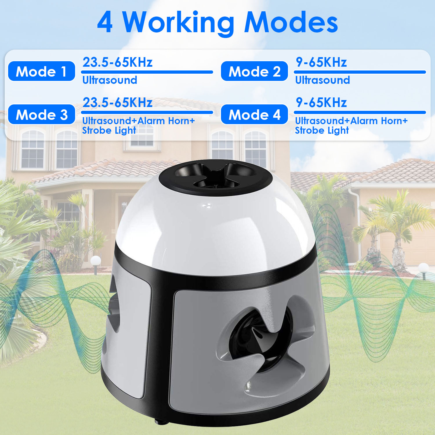 Repelente Ultrasónico de Ratones 360 Grados para Interior, Dispositivo de Control de Roedores para Ratas y Ardillas con 4 Modos, 9 Luces Estroboscópicas y Bocina de Alarma, para Cocina y Almacén — imagen 6